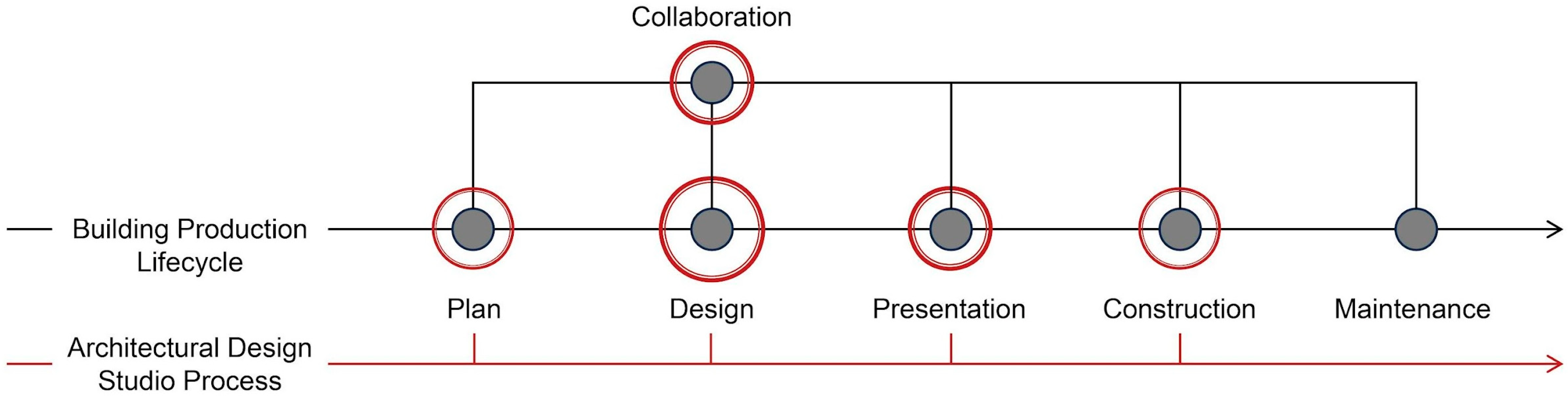 Buildings 14 03954 g002
