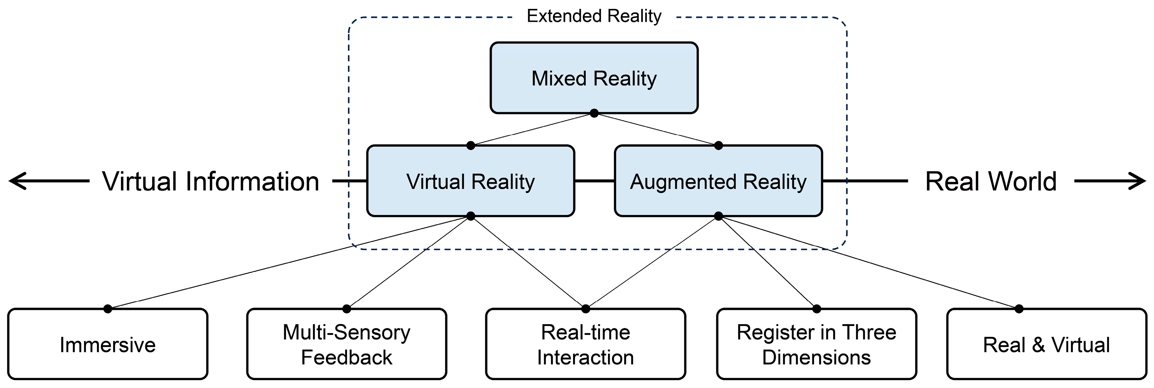 Buildings 14 03954 g004