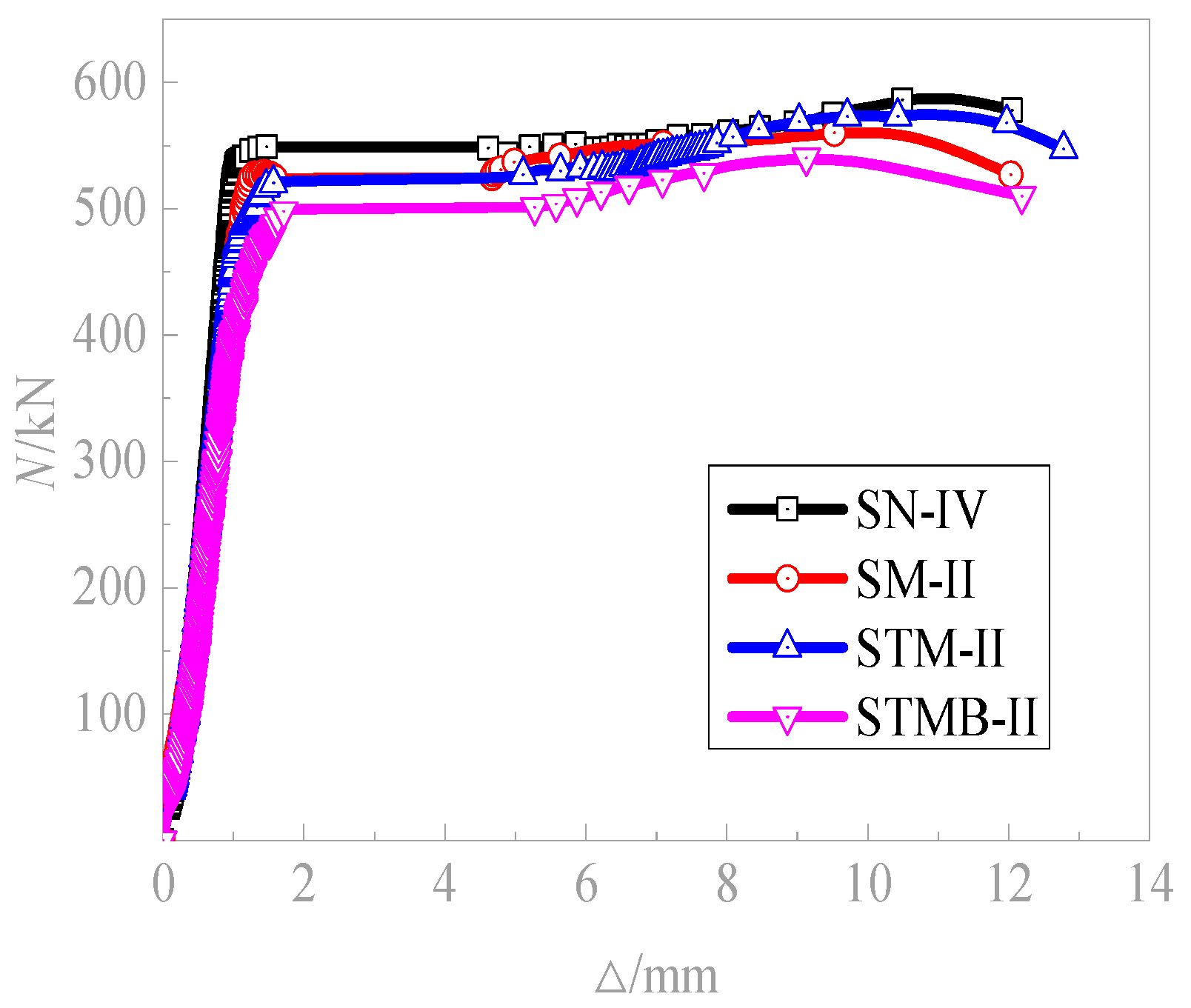Buildings 14 03955 g009
