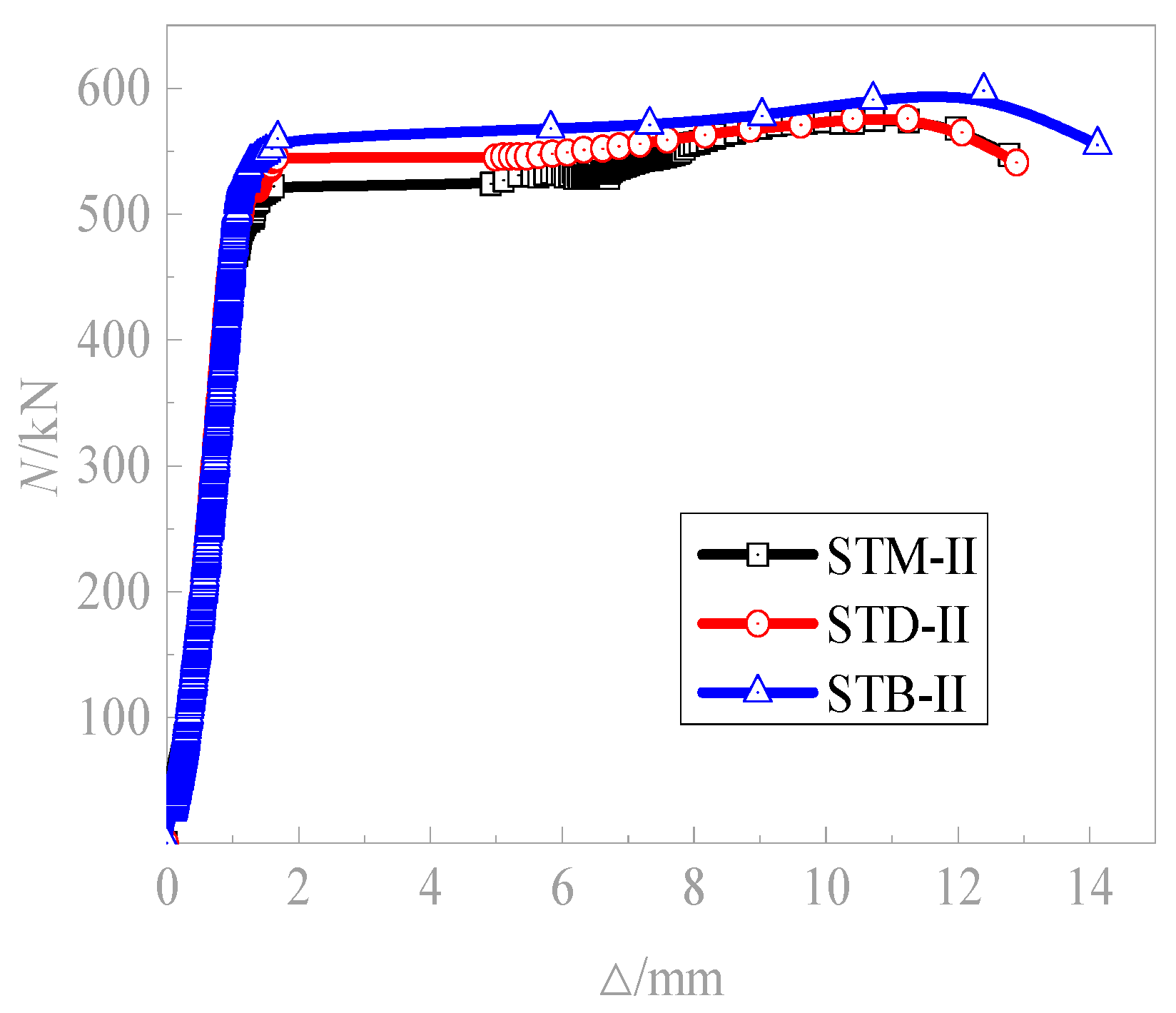 Buildings 14 03955 g010