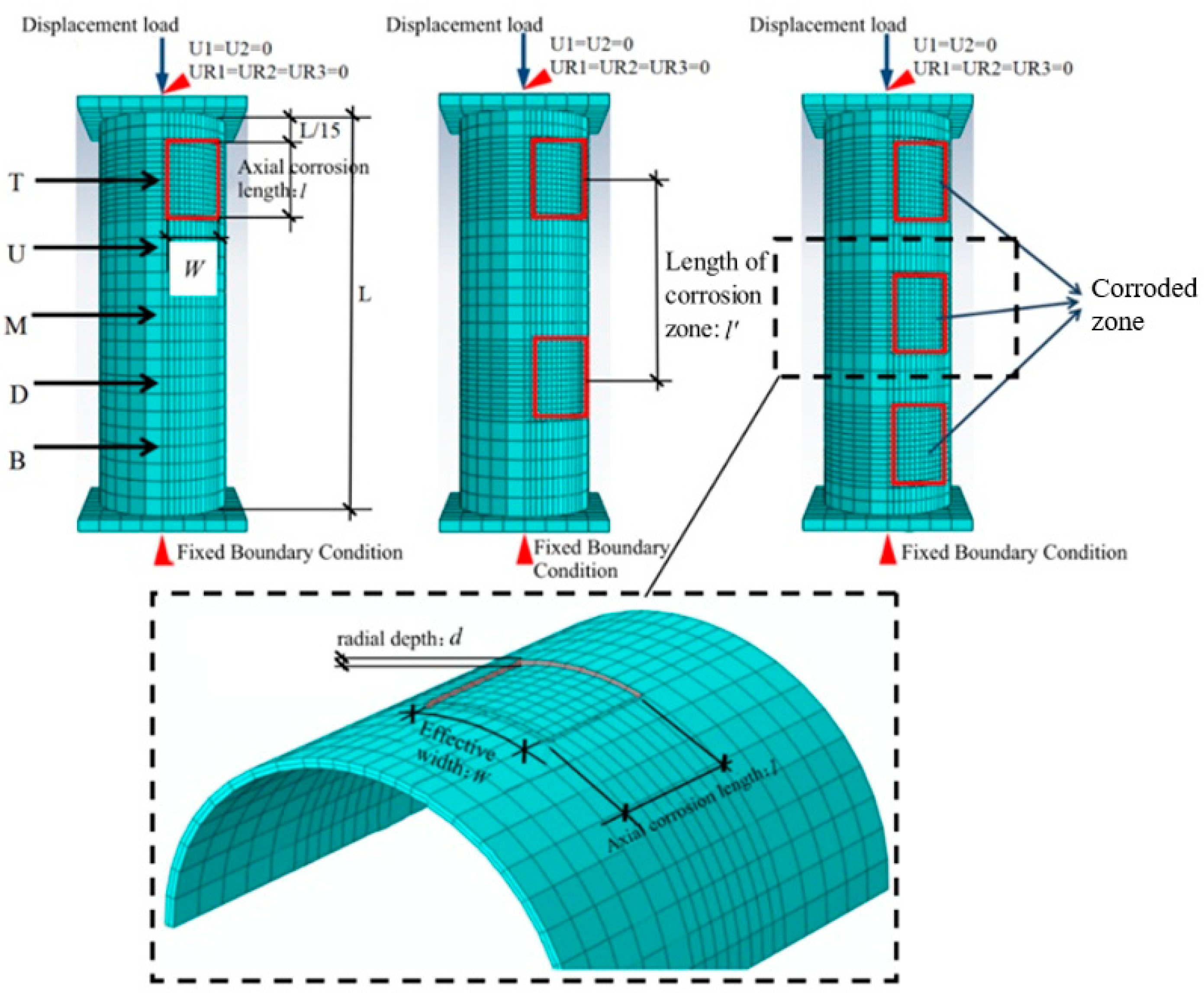 Buildings 14 03955 g012