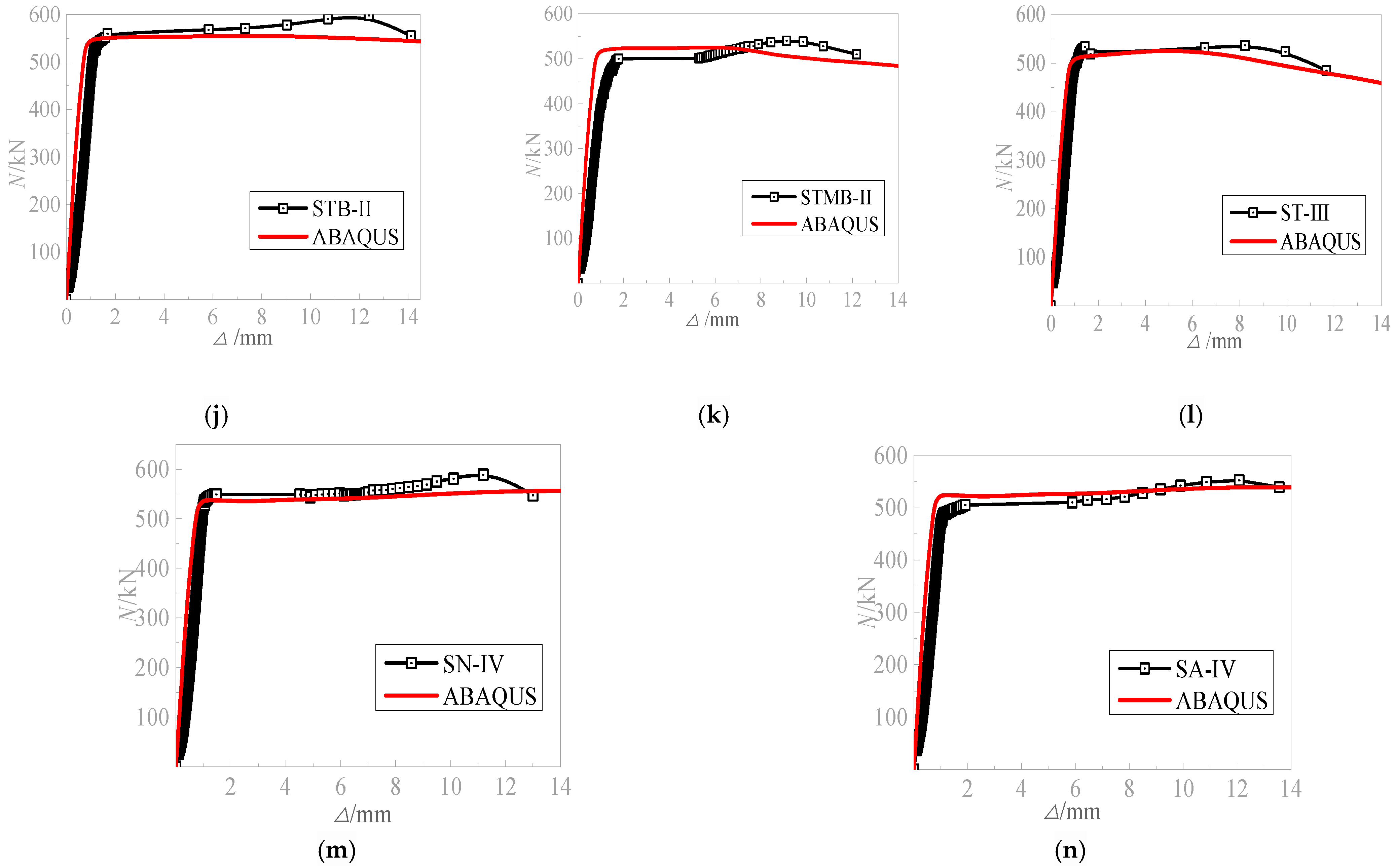 Buildings 14 03955 g013b