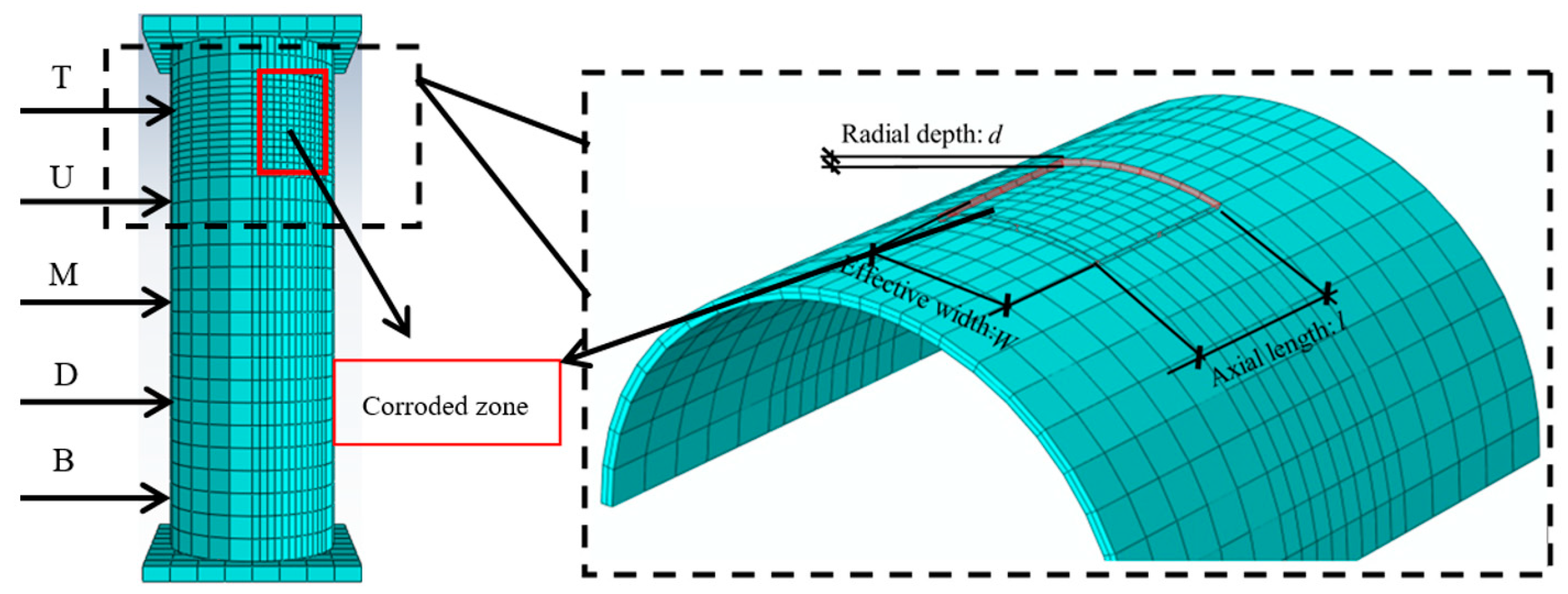 Buildings 14 03955 g015