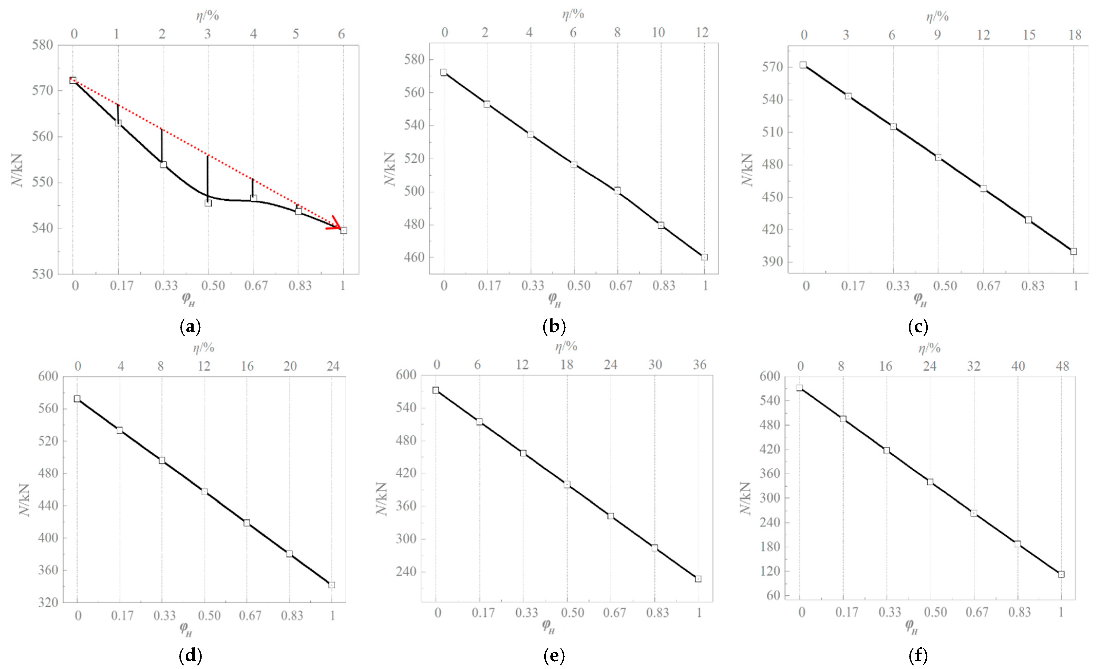 Buildings 14 03955 g016