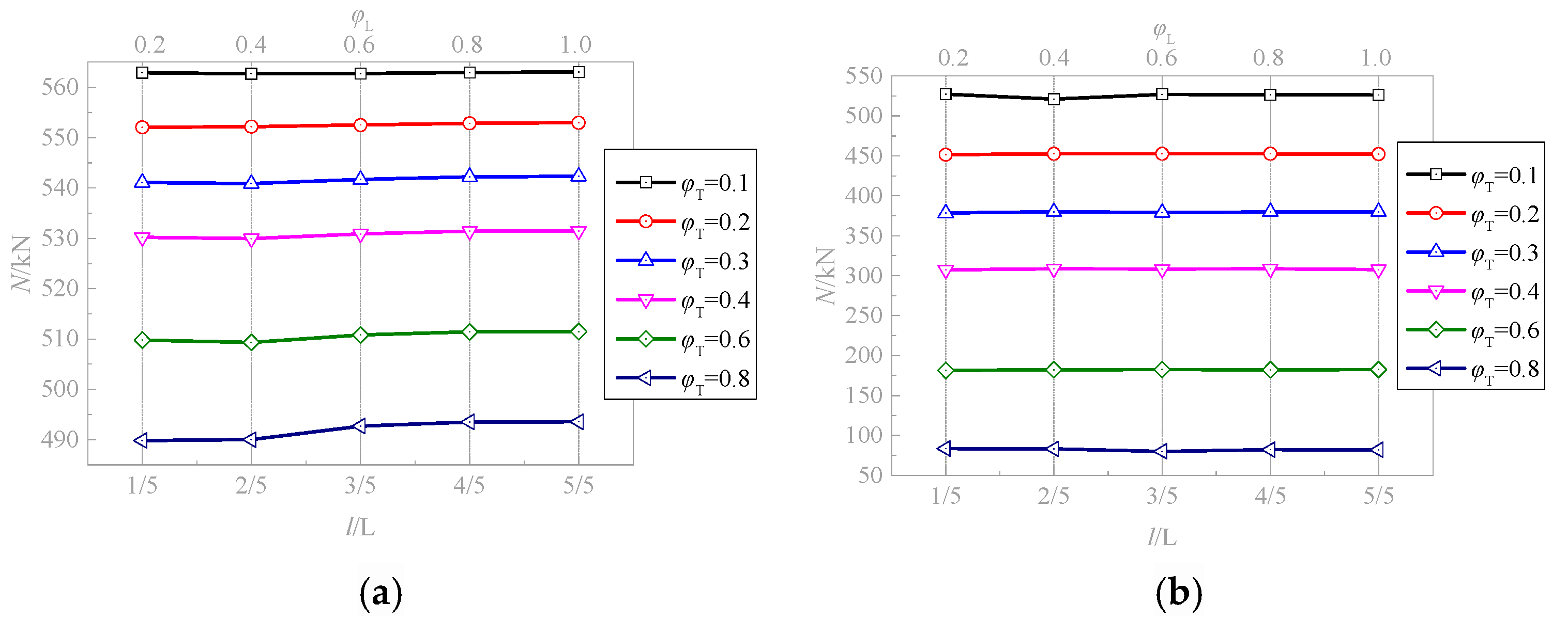 Buildings 14 03955 g017