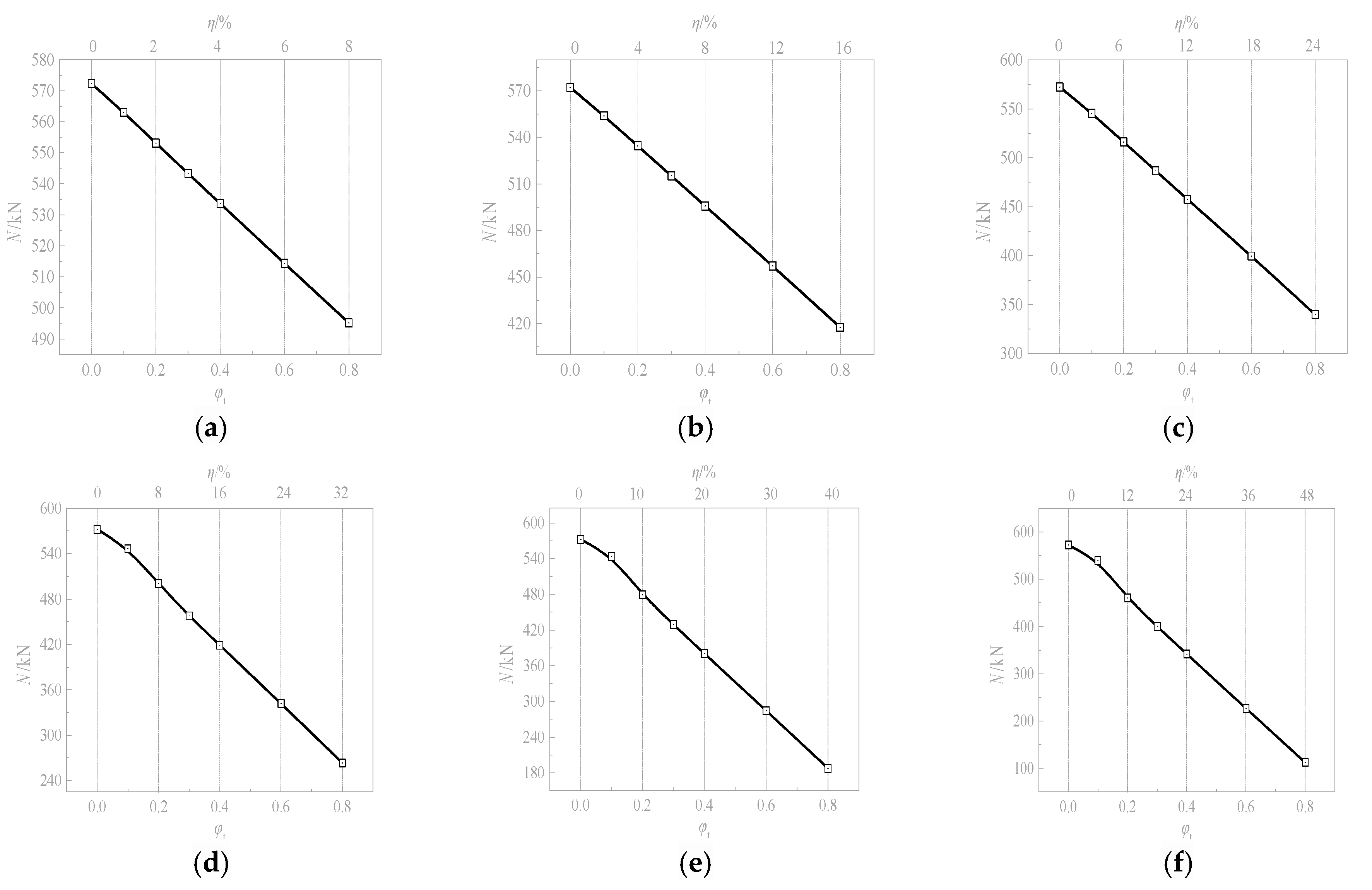 Buildings 14 03955 g018