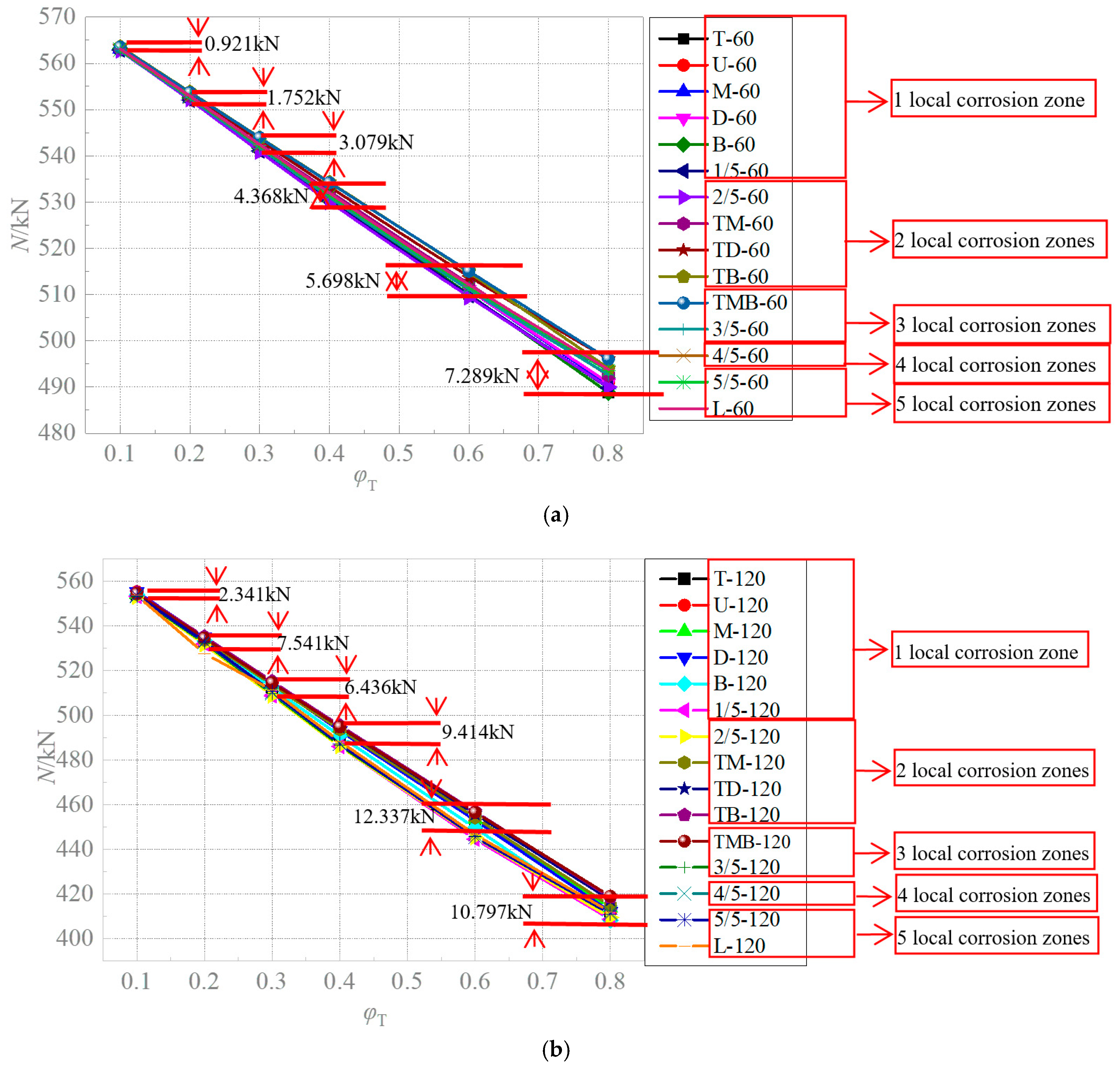 Buildings 14 03955 g020