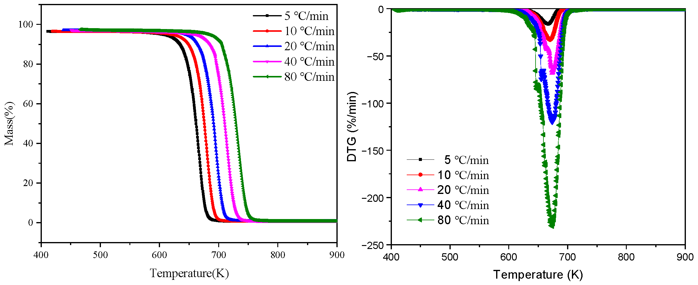 Buildings 14 03956 g002