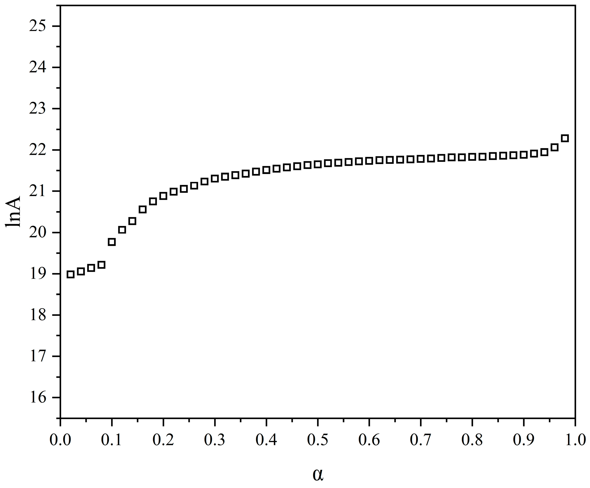 Buildings 14 03956 g008