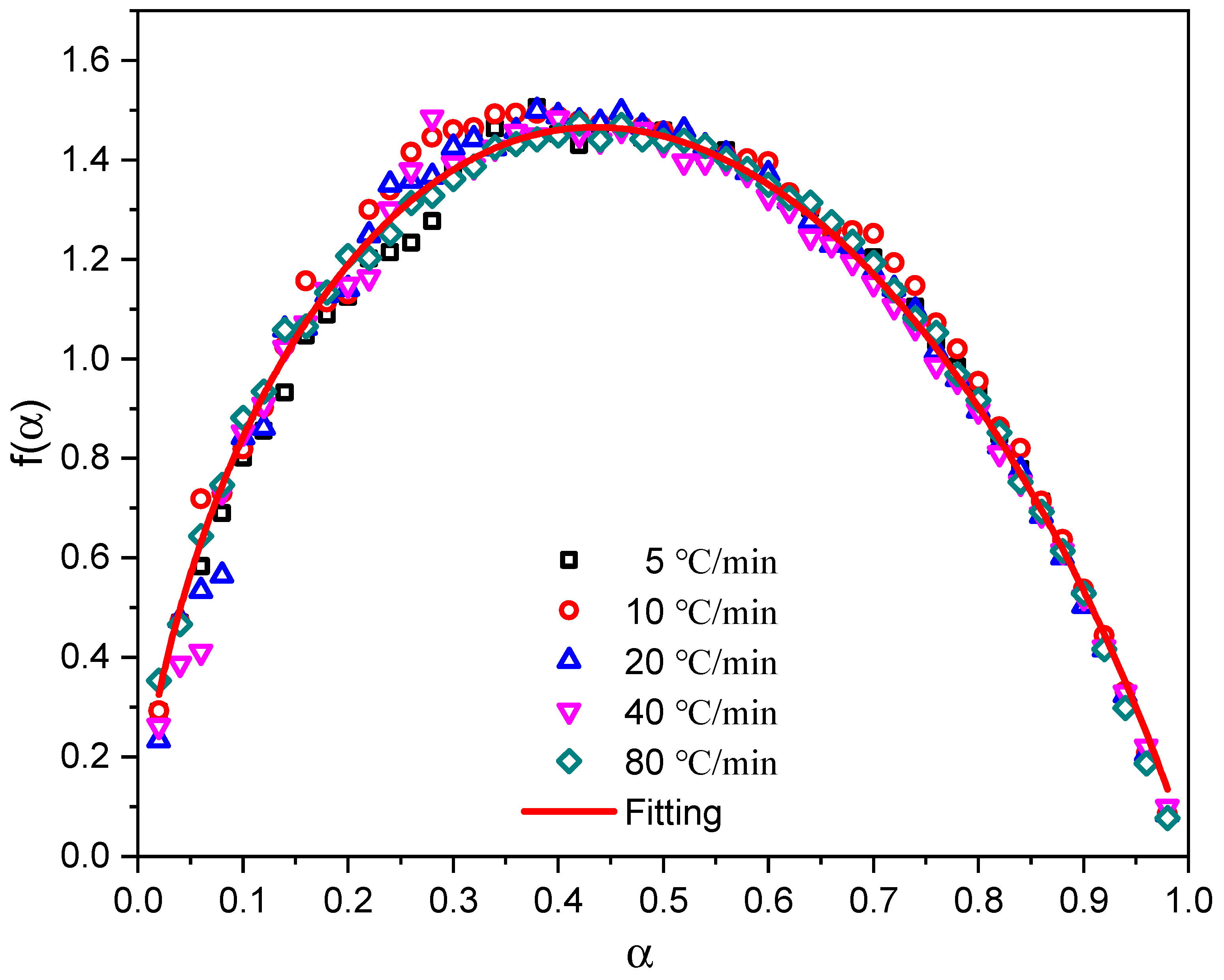 Buildings 14 03956 g009