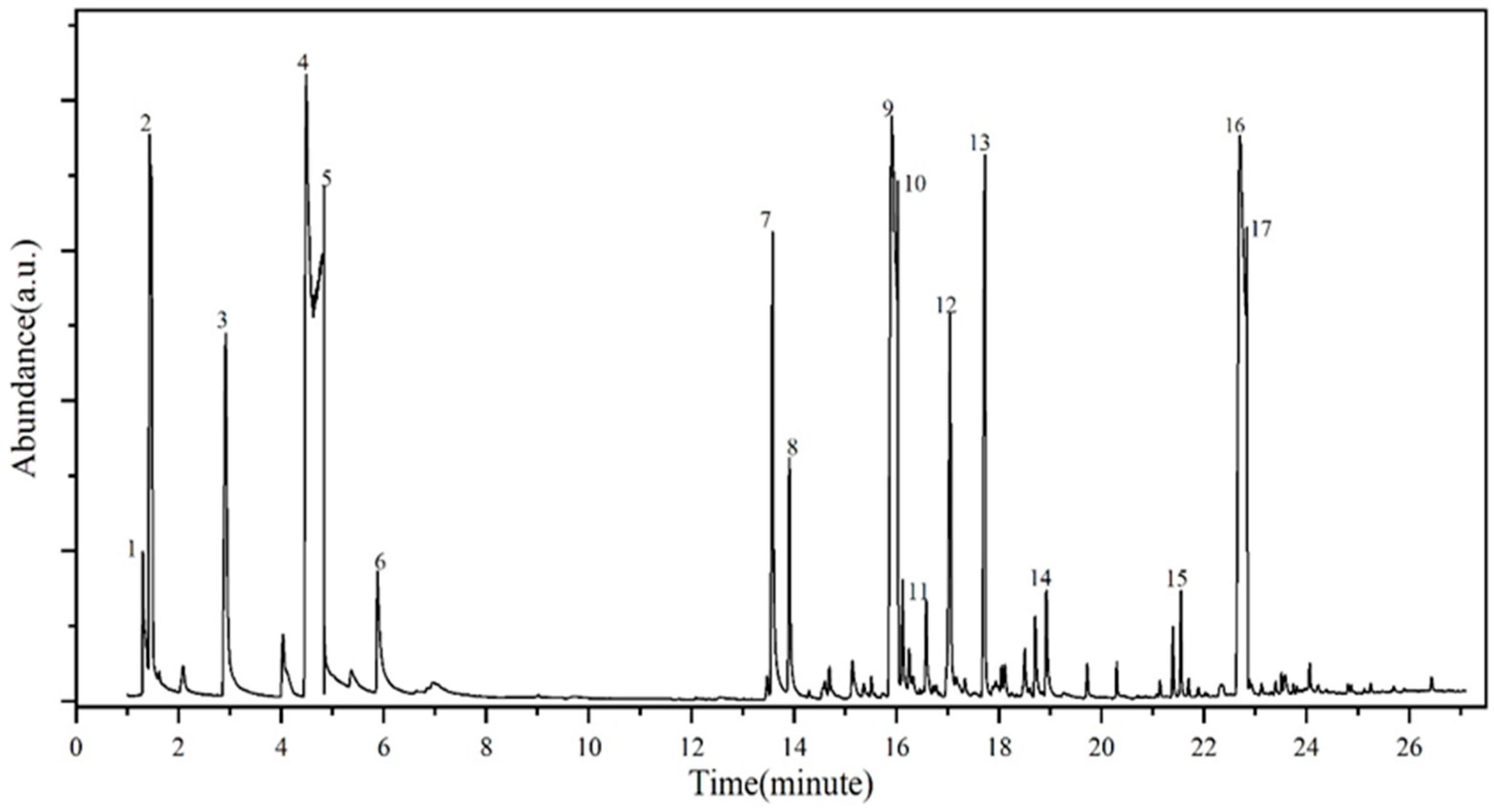 Buildings 14 03956 g011