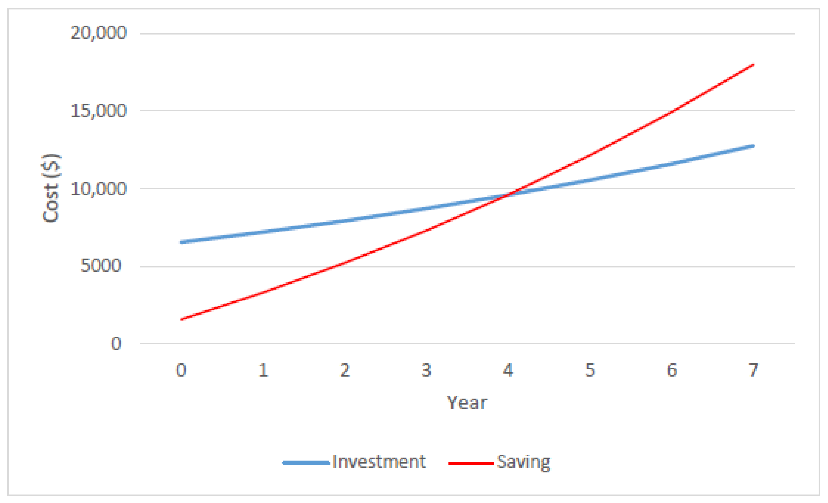 Buildings 14 03957 g012