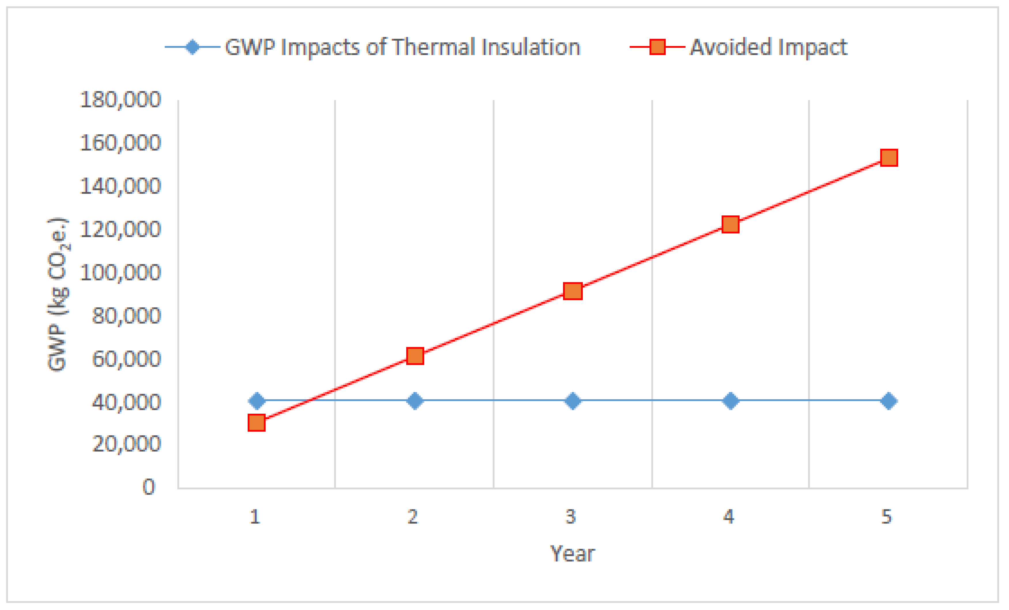 Buildings 14 03957 g014