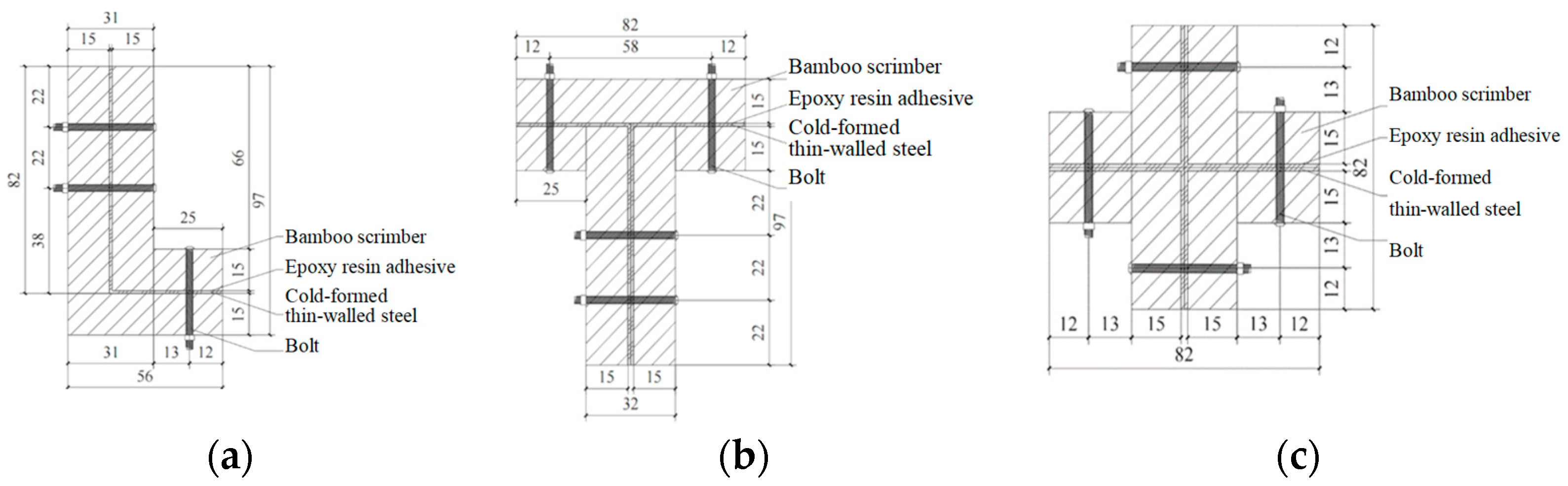 Buildings 14 03959 g001