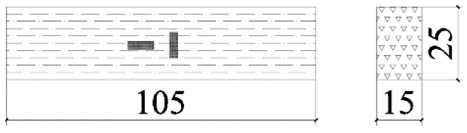 Buildings 14 03959 g002