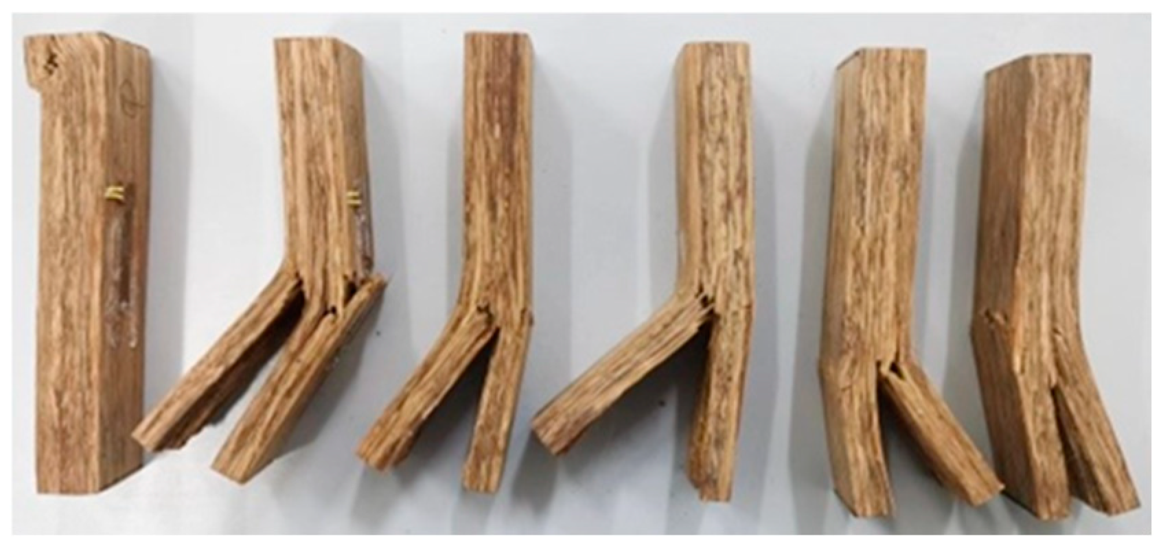 Buildings 14 03959 g003