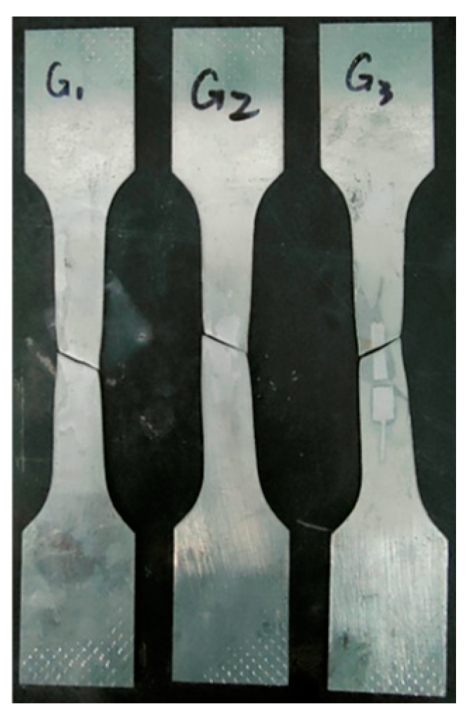 Buildings 14 03959 g009