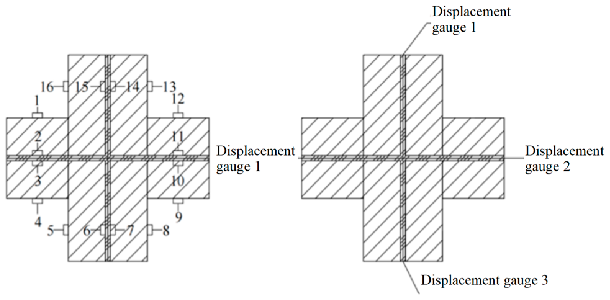 Buildings 14 03959 g010