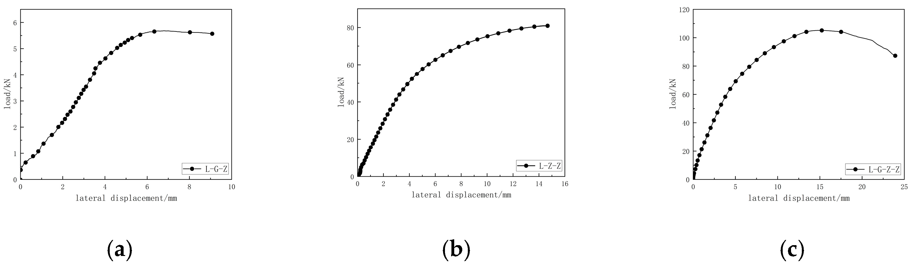 Buildings 14 03959 g020