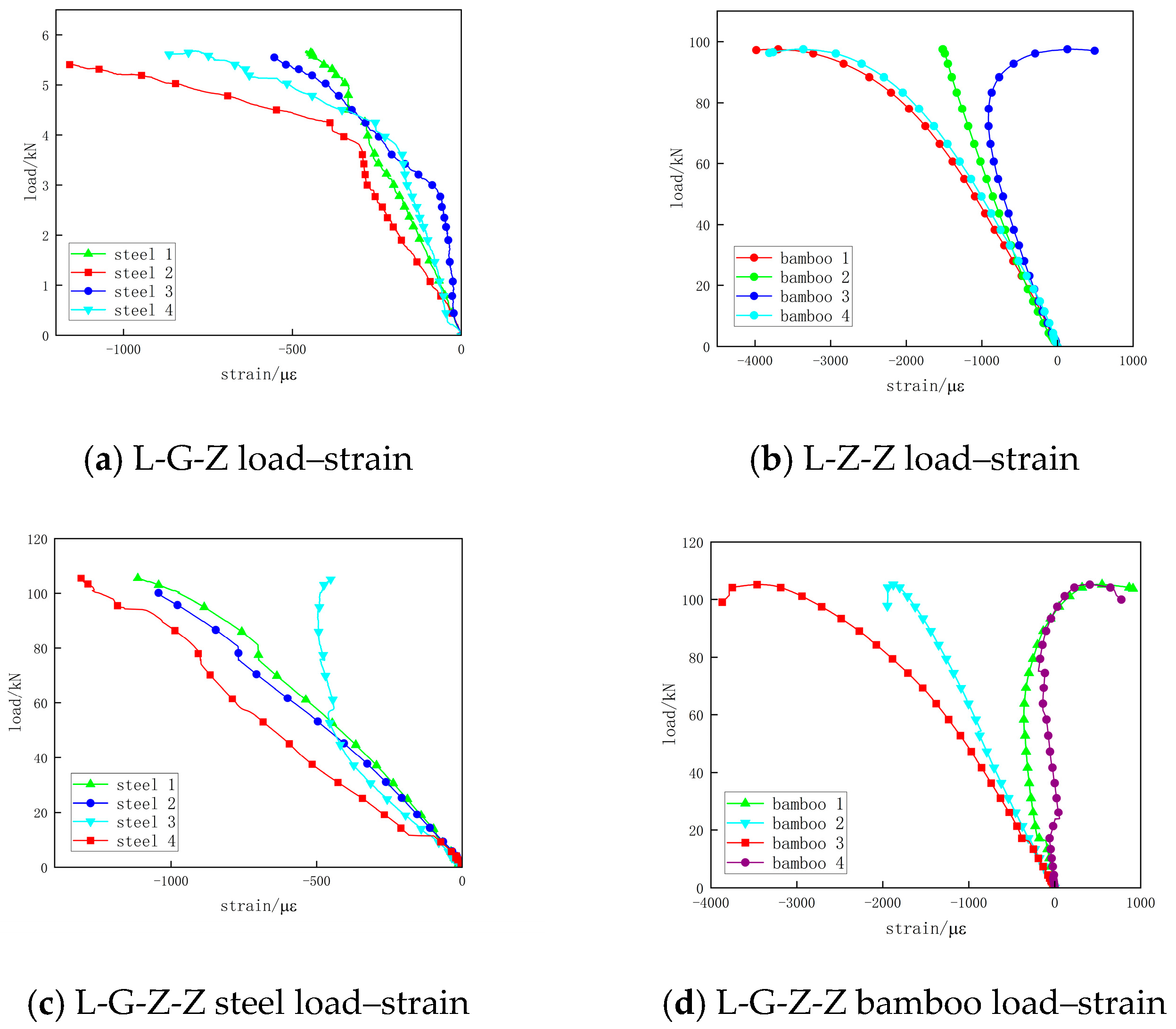 Buildings 14 03959 g023