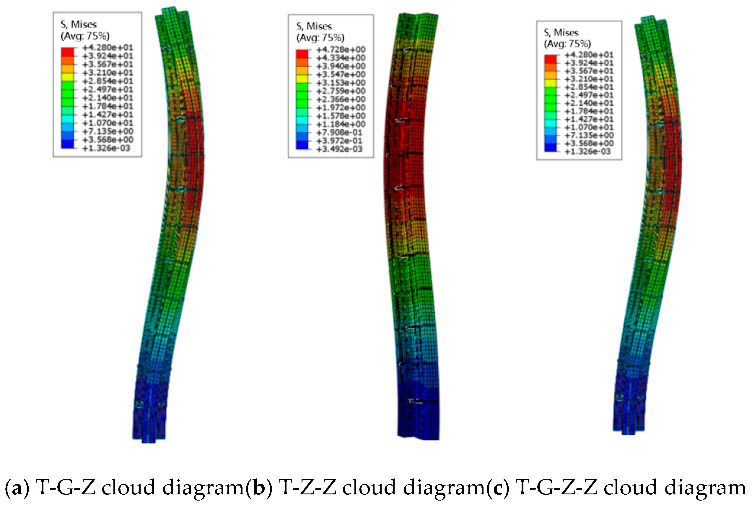 Buildings 14 03959 g030