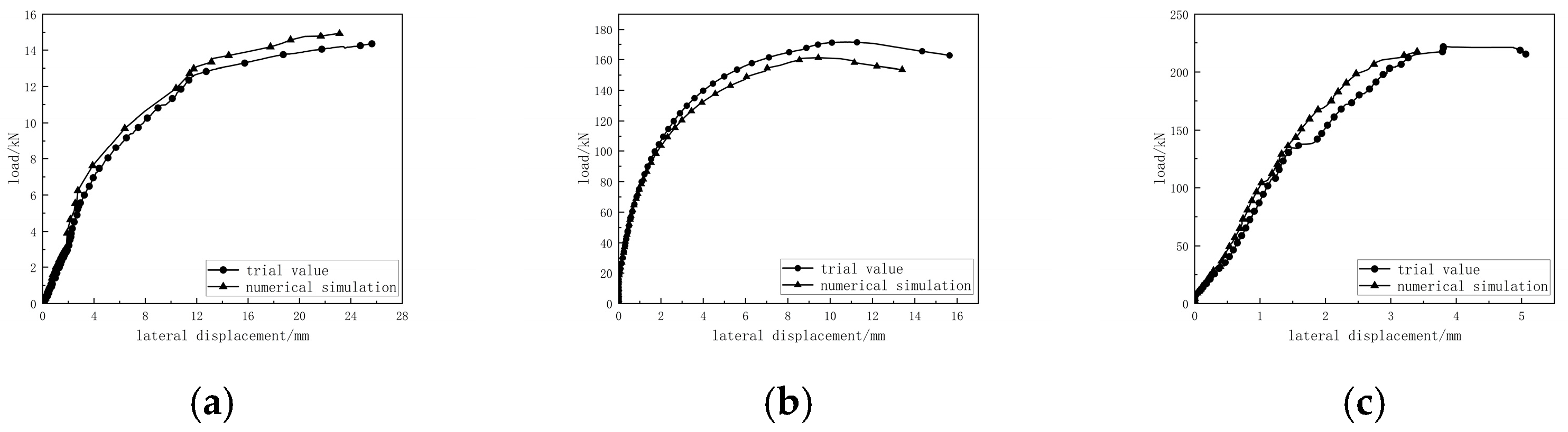 Buildings 14 03959 g031