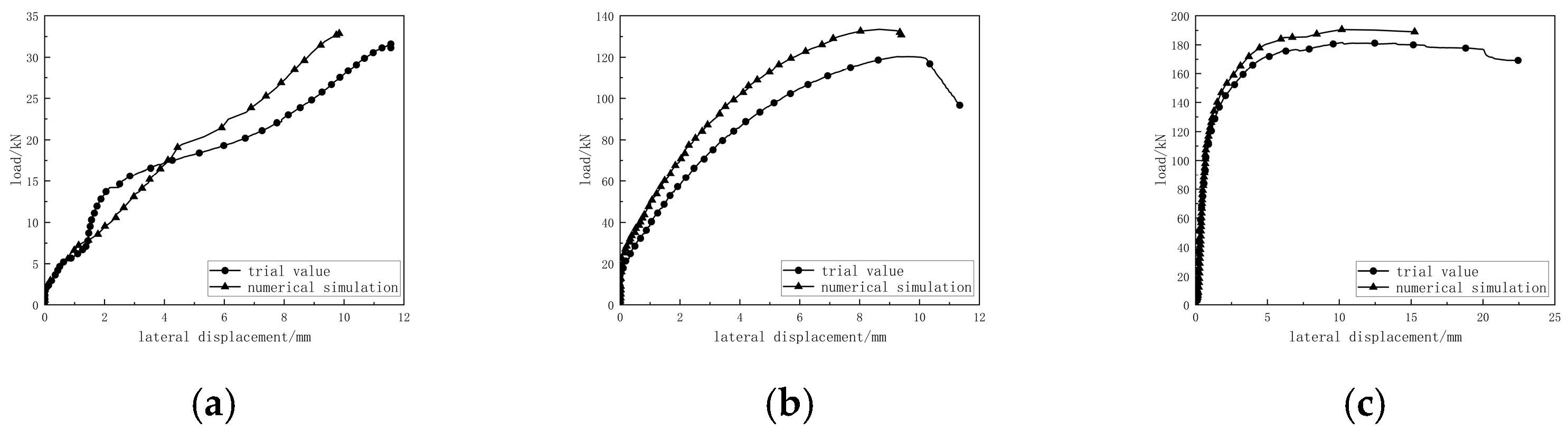 Buildings 14 03959 g033