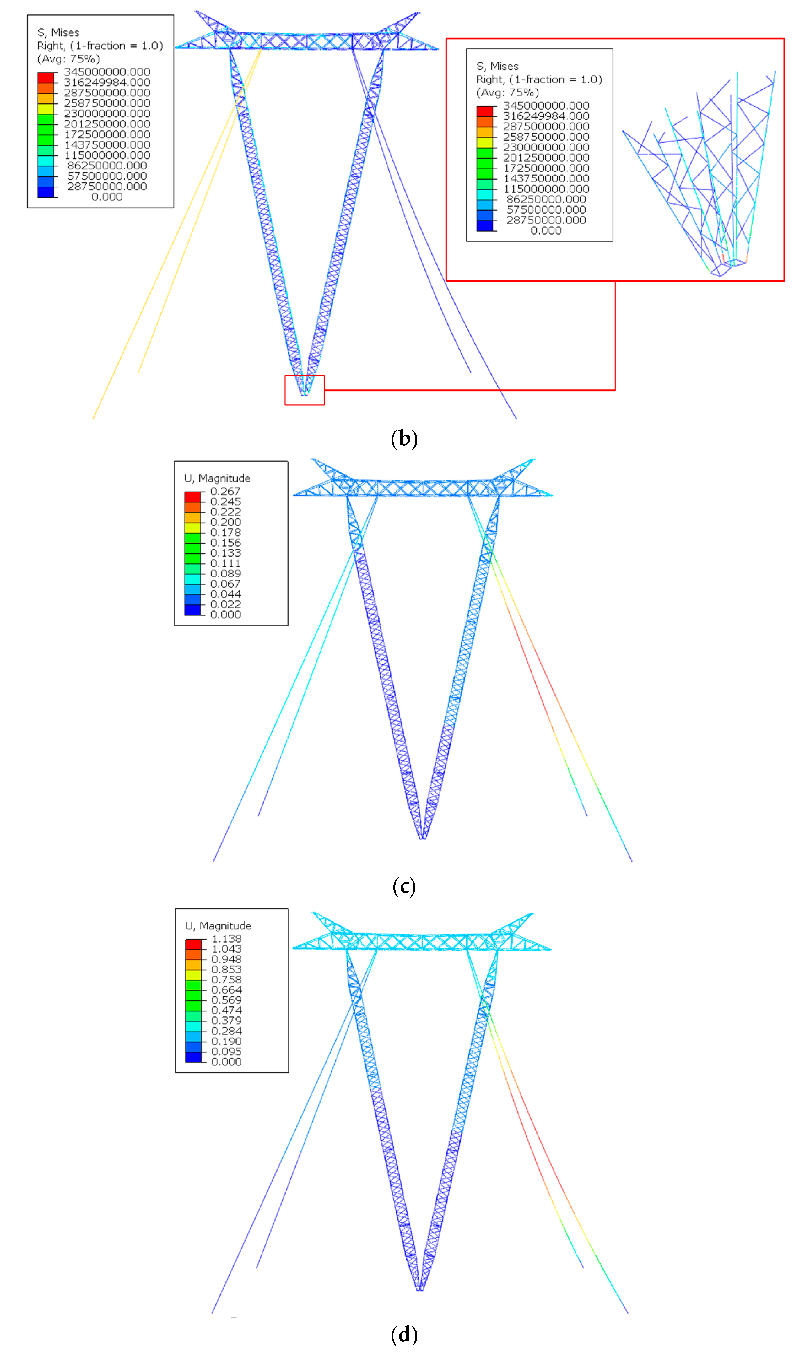 Buildings 14 03960 g005b