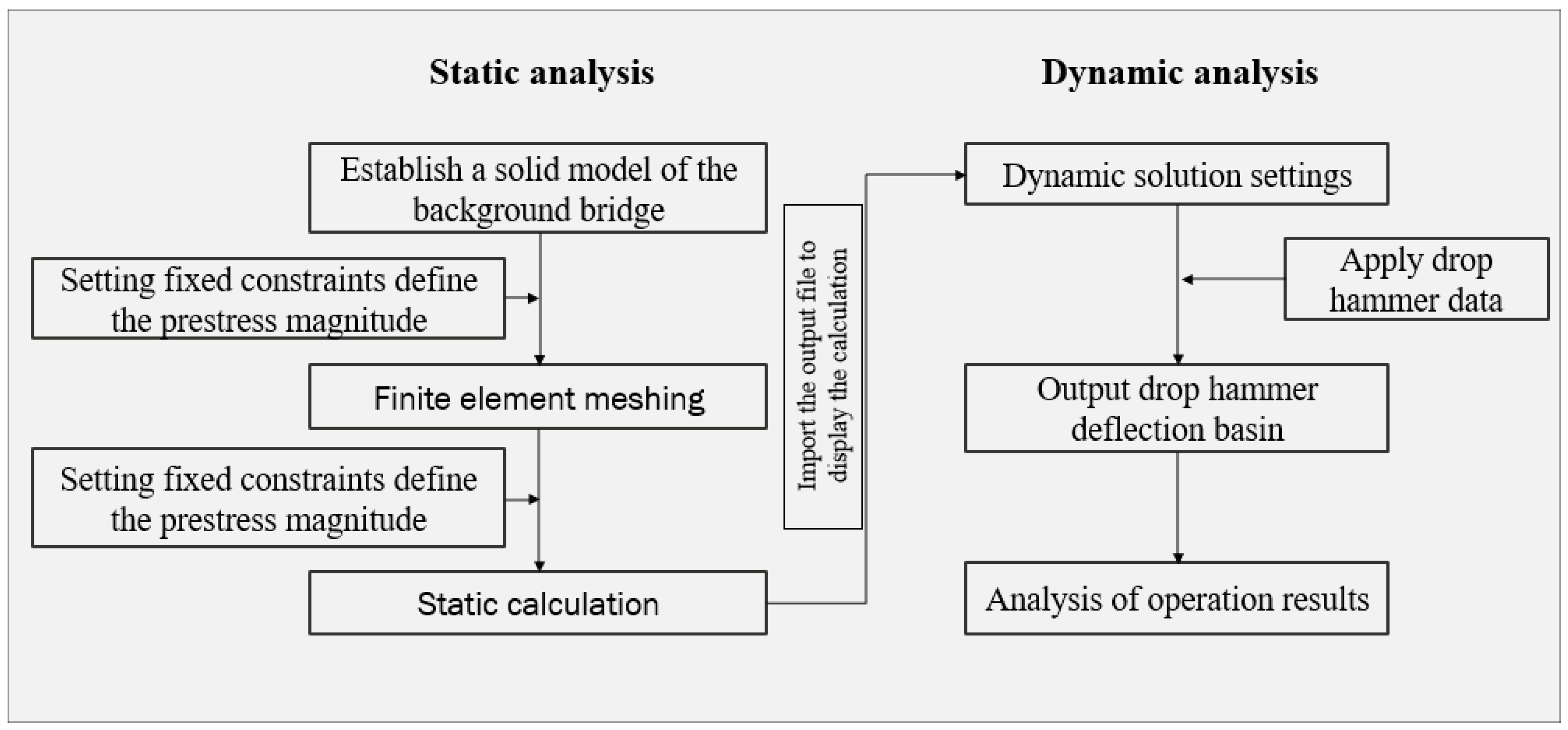 Buildings 14 03961 g008
