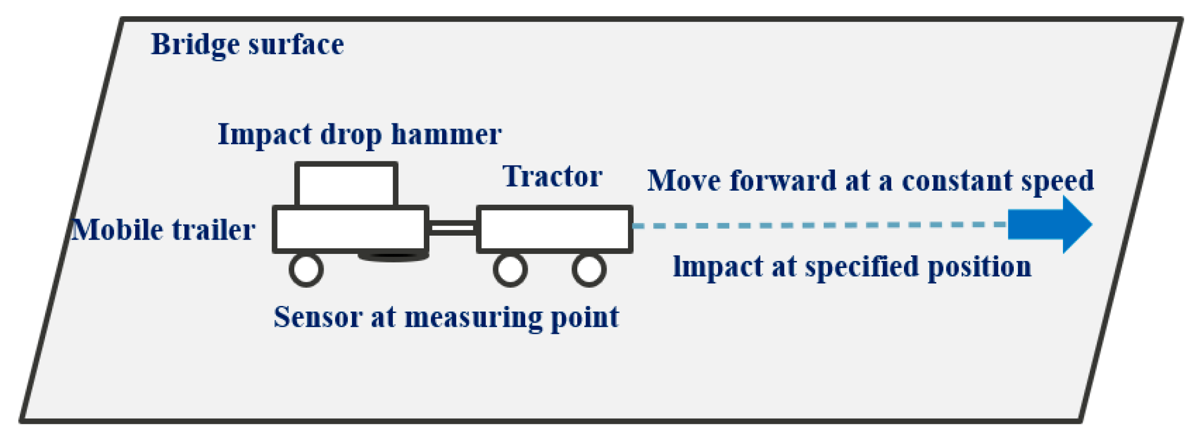 Buildings 14 03961 g009