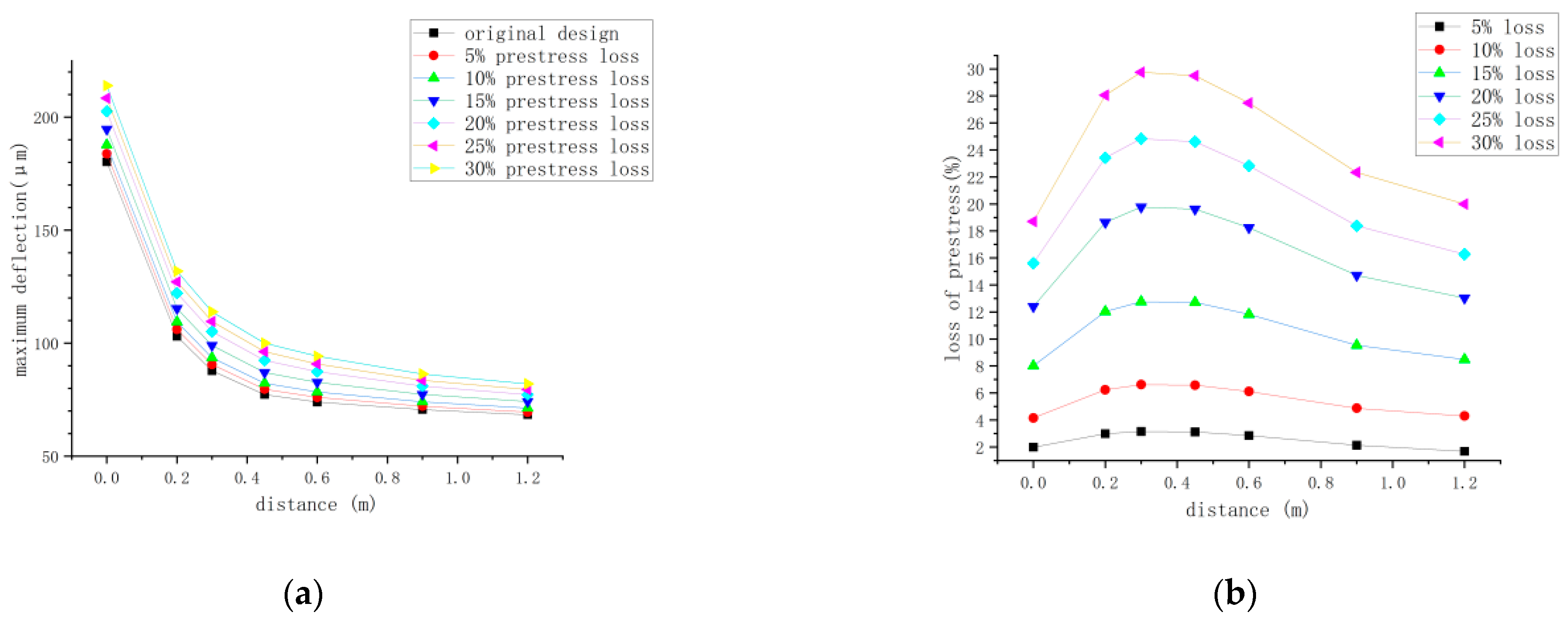Buildings 14 03961 g011