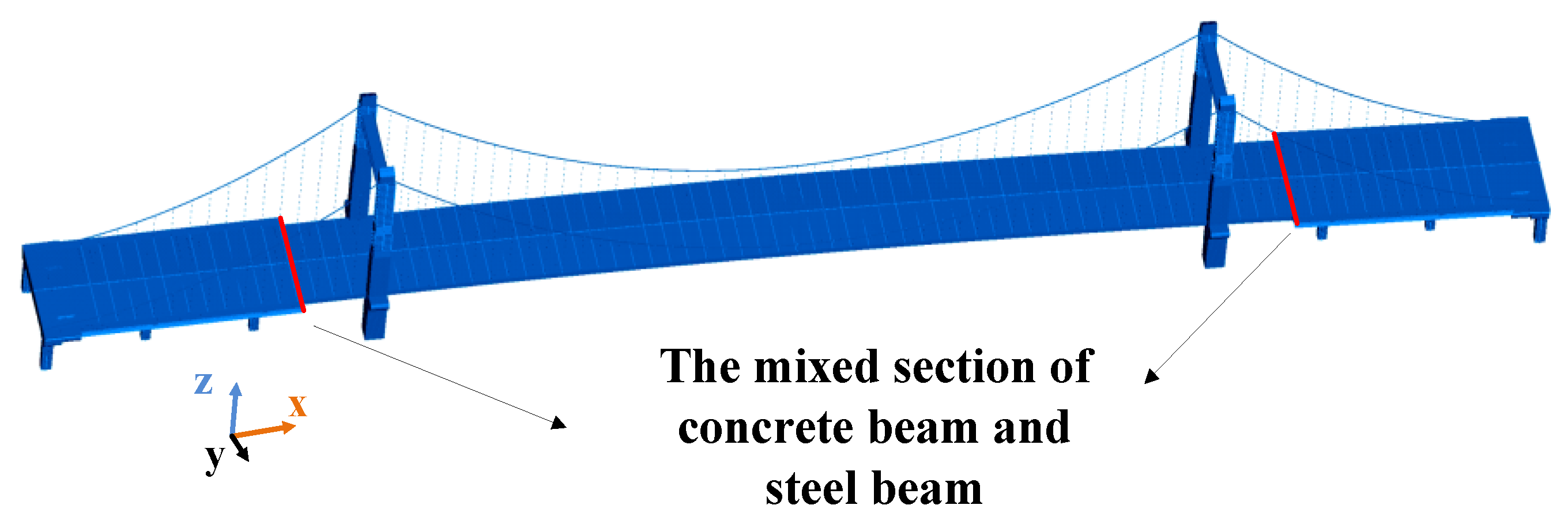 Buildings 14 03962 g003