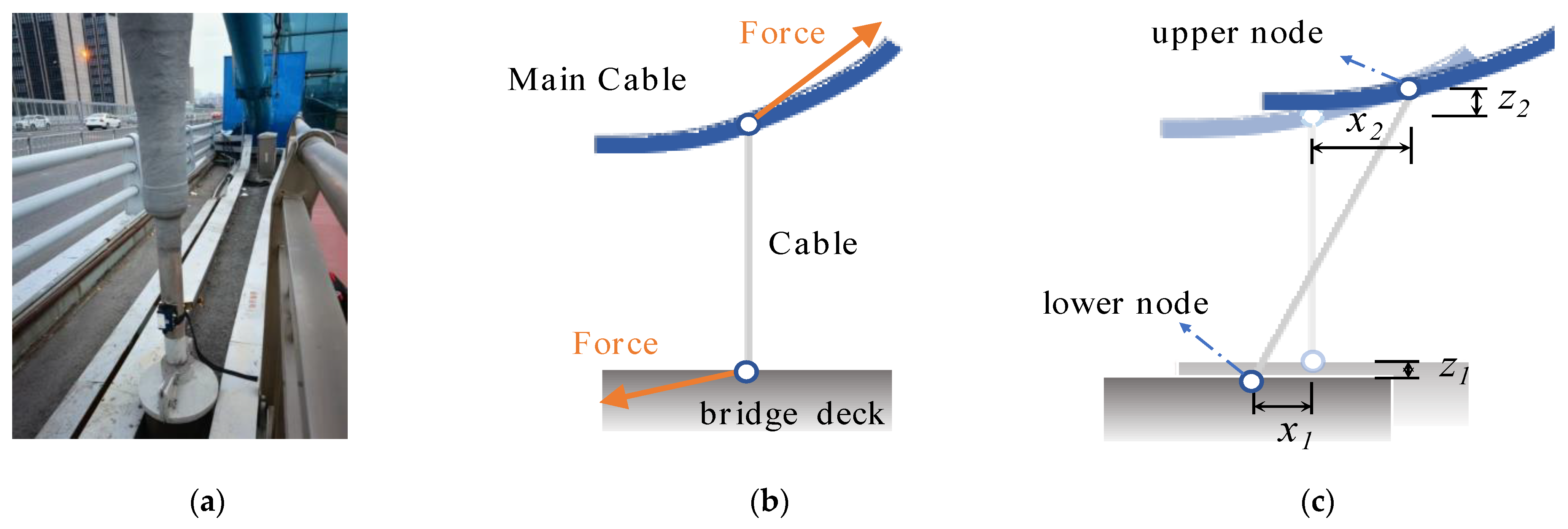 Buildings 14 03962 g005