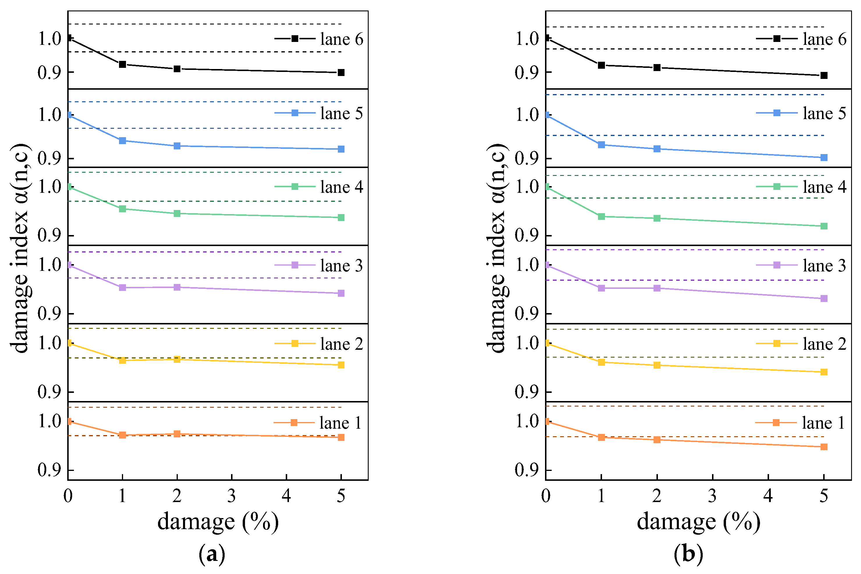 Buildings 14 03962 g008