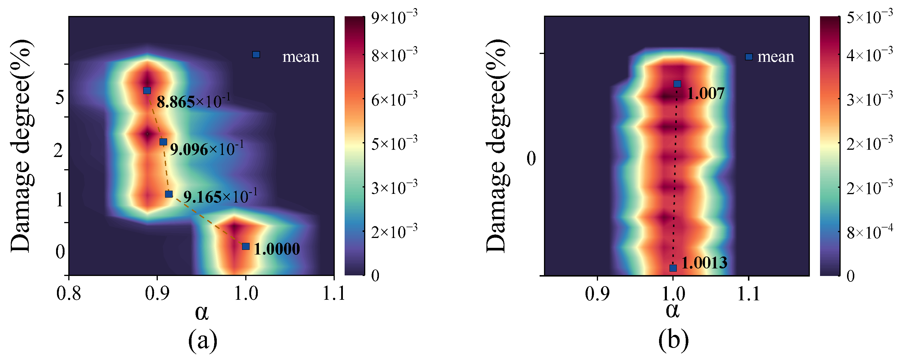 Buildings 14 03962 g009