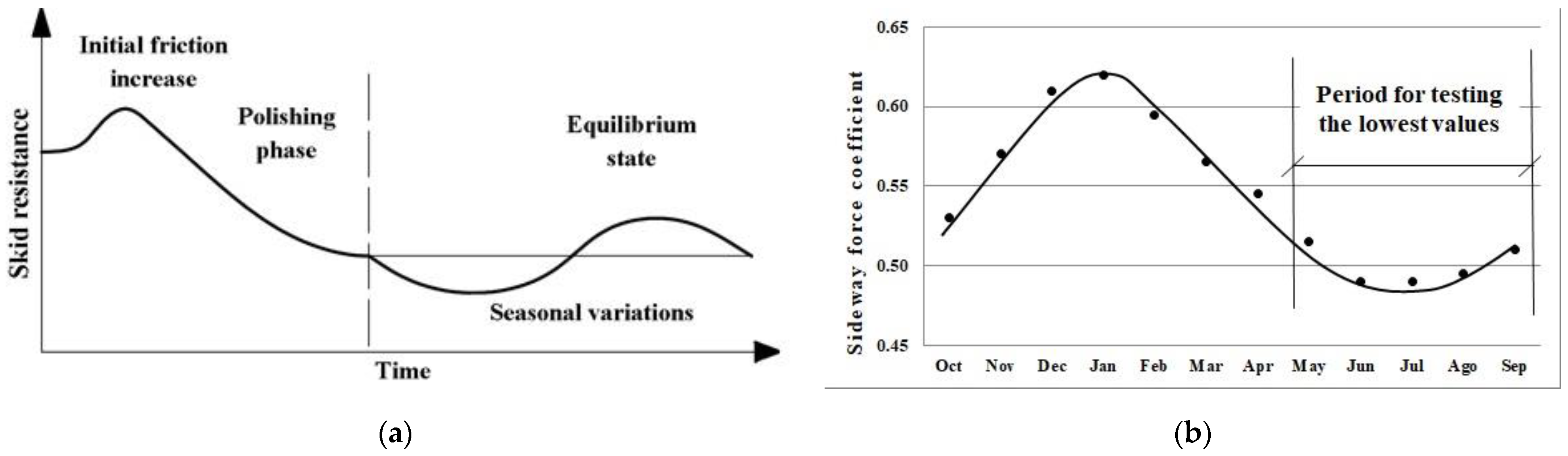 Buildings 14 03963 g001