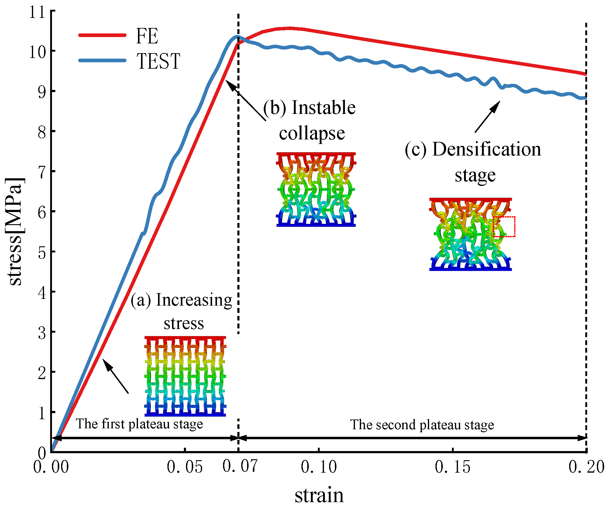 Buildings 14 03965 g004