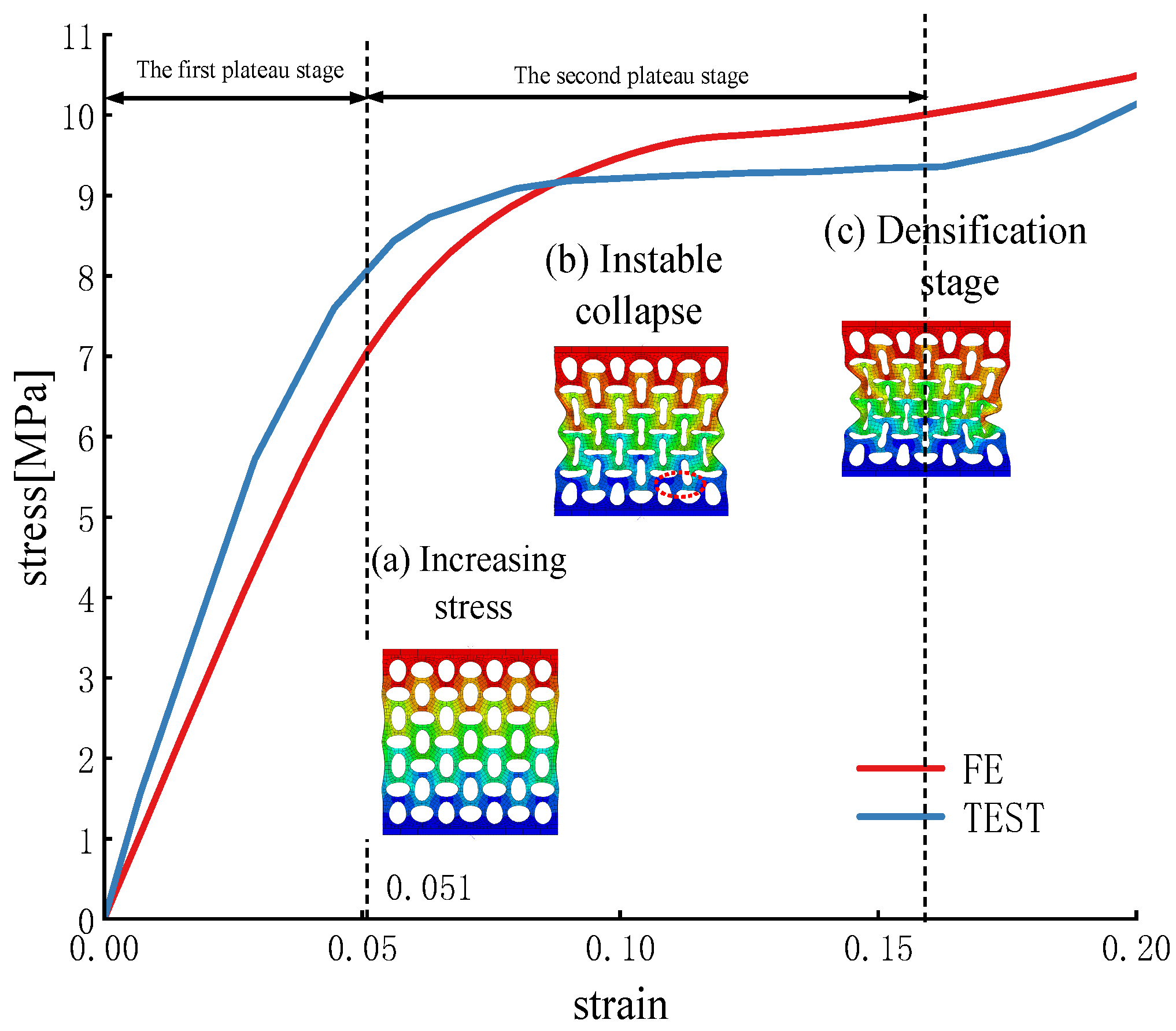 Buildings 14 03965 g005