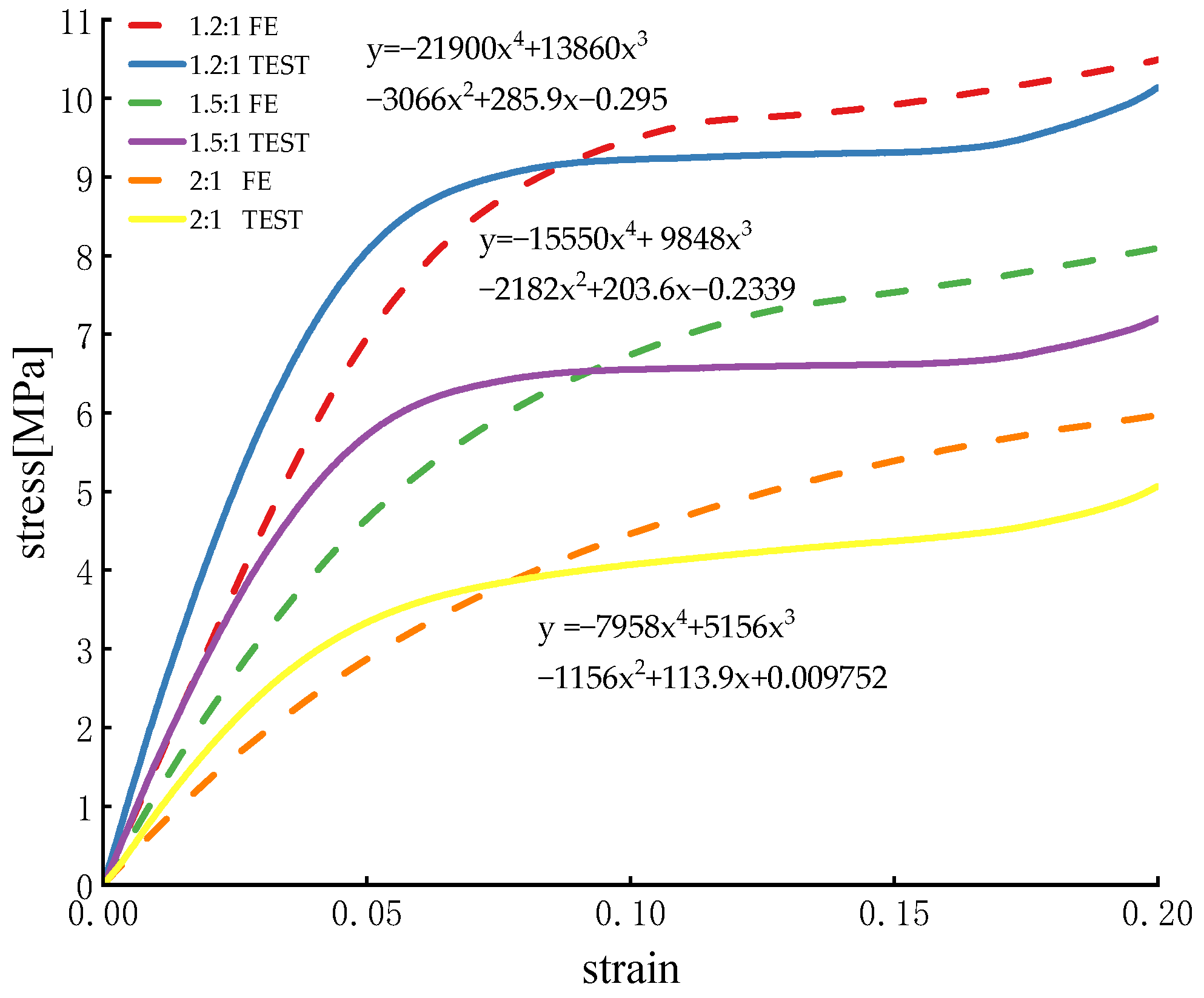 Buildings 14 03965 g006