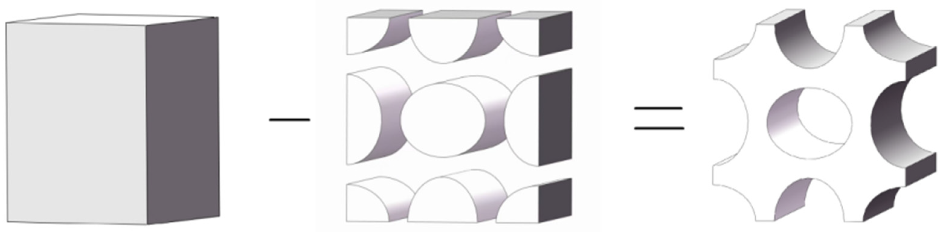 Buildings 14 03965 g014