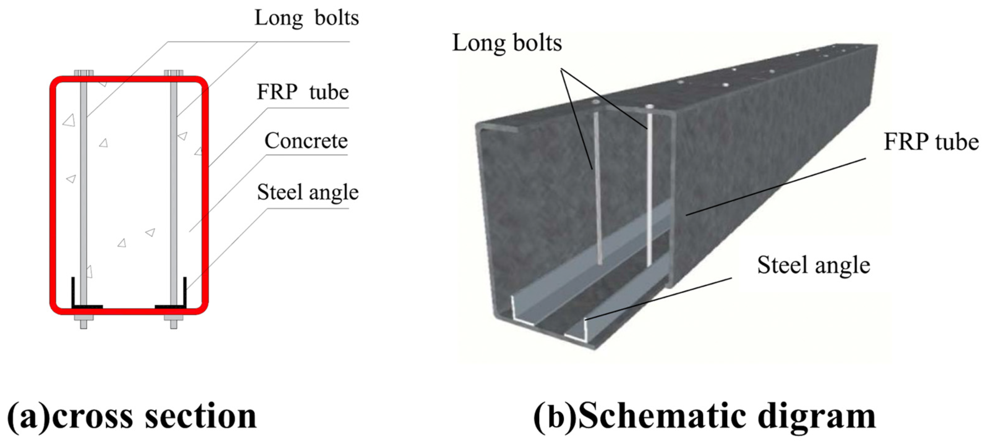 Buildings 14 03966 g012