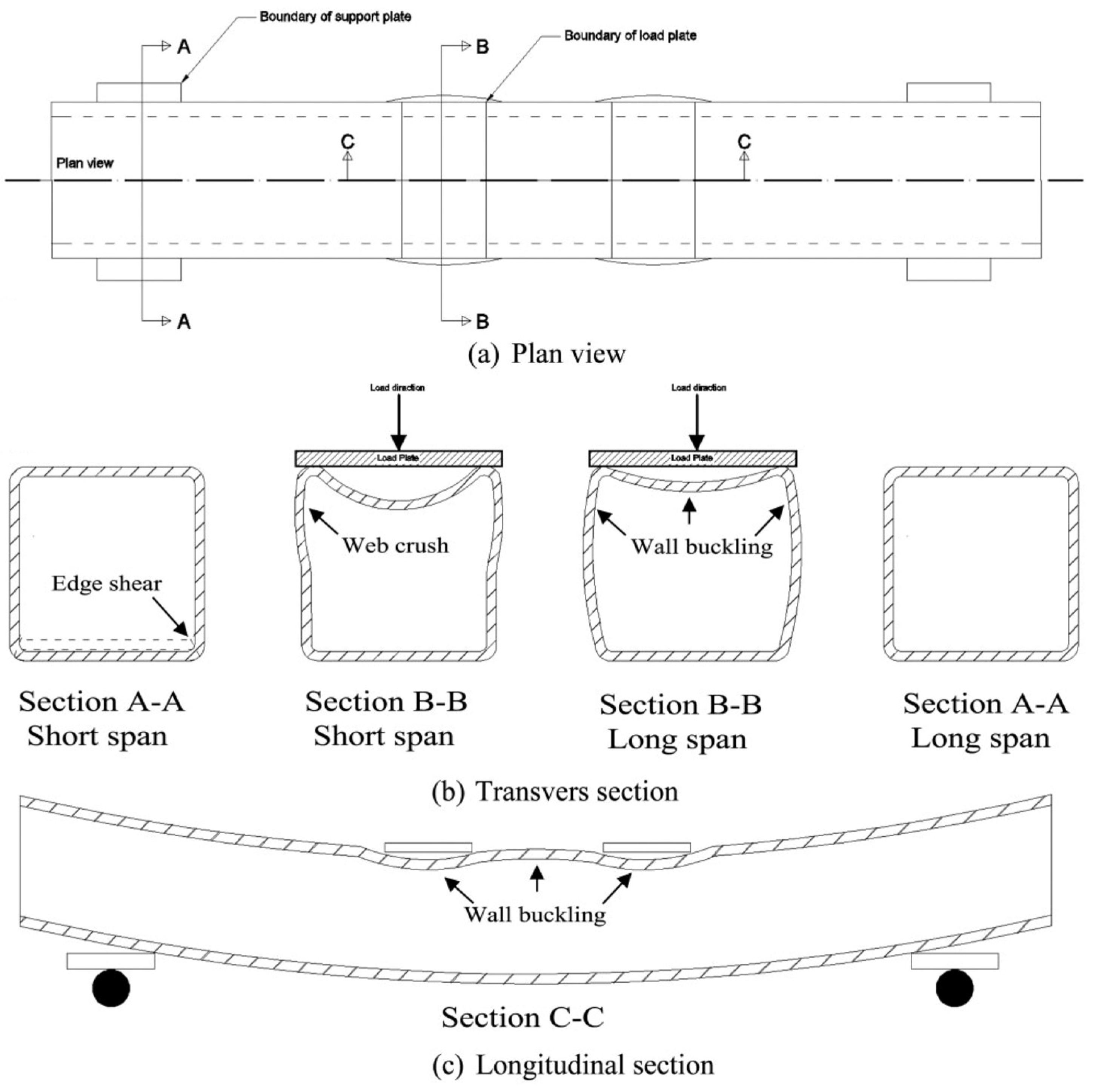 Buildings 14 03966 g013