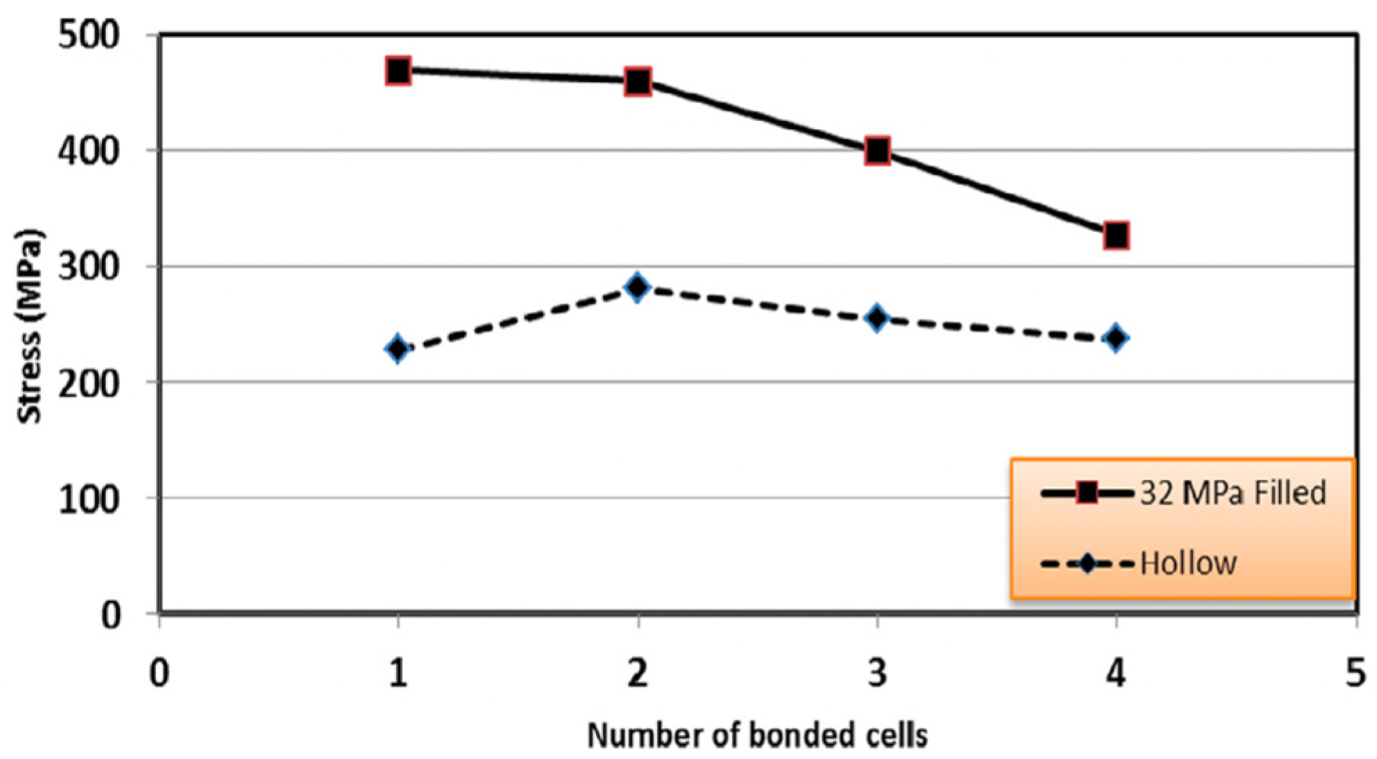 Buildings 14 03966 g014