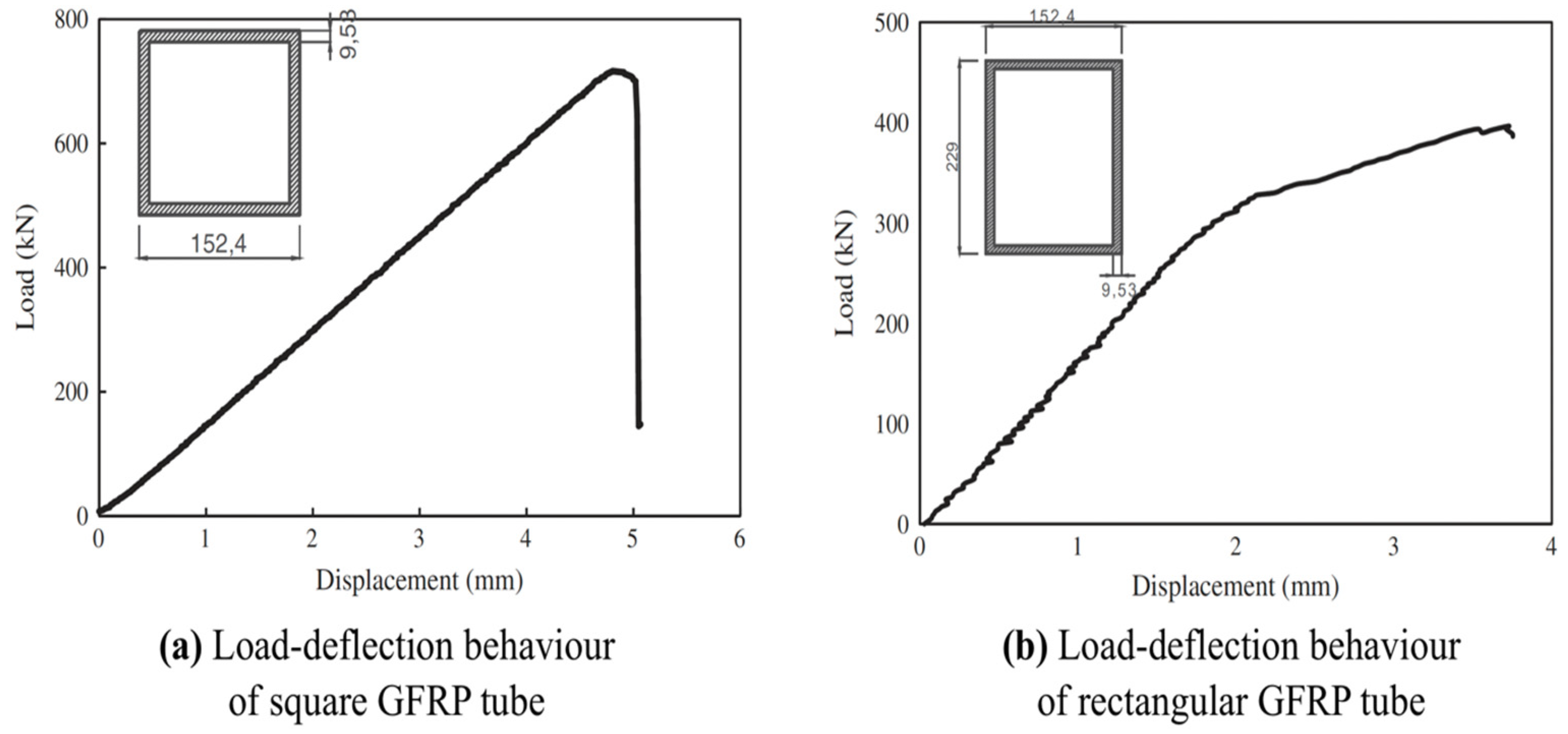 Buildings 14 03966 g016