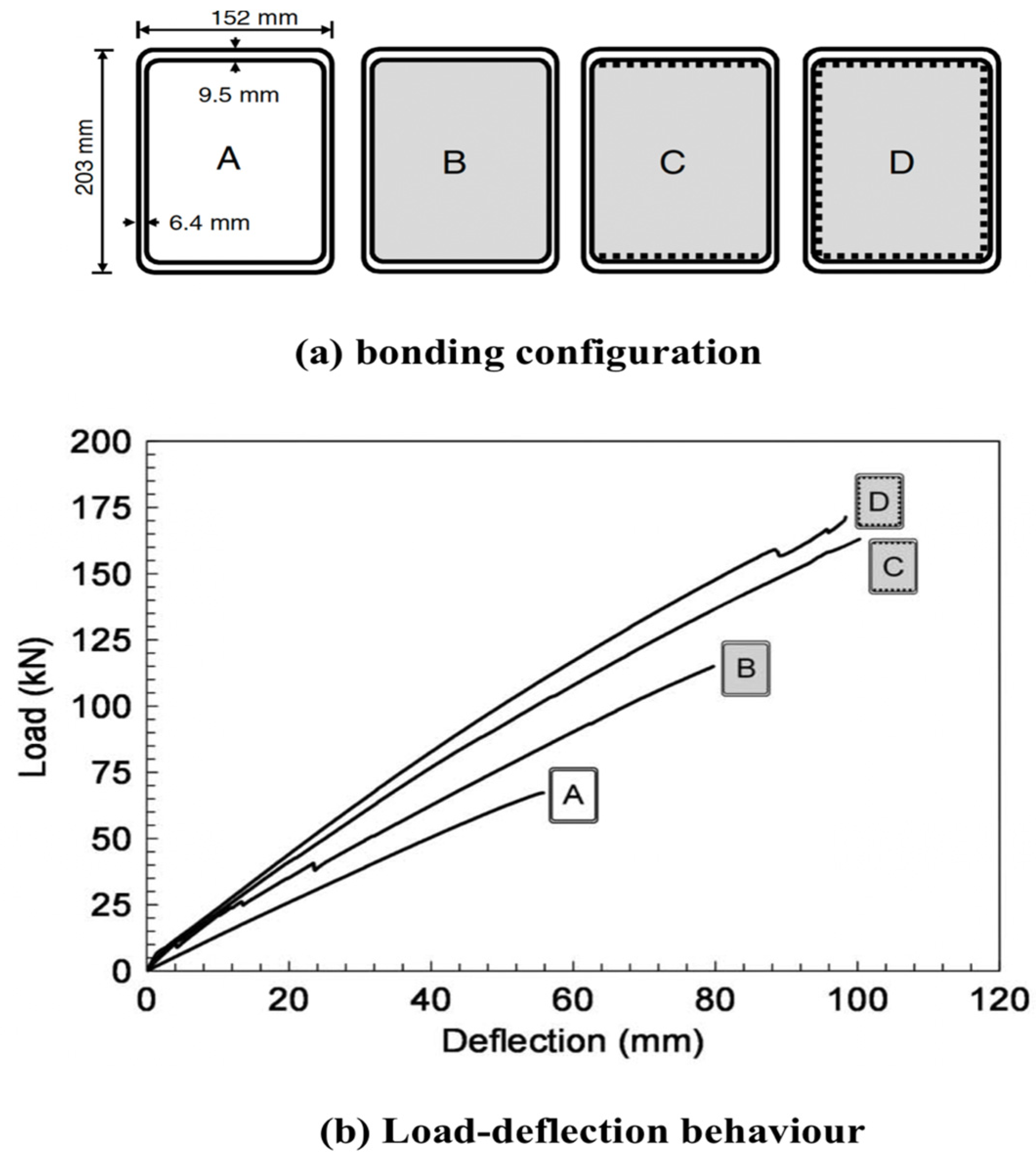 Buildings 14 03966 g017