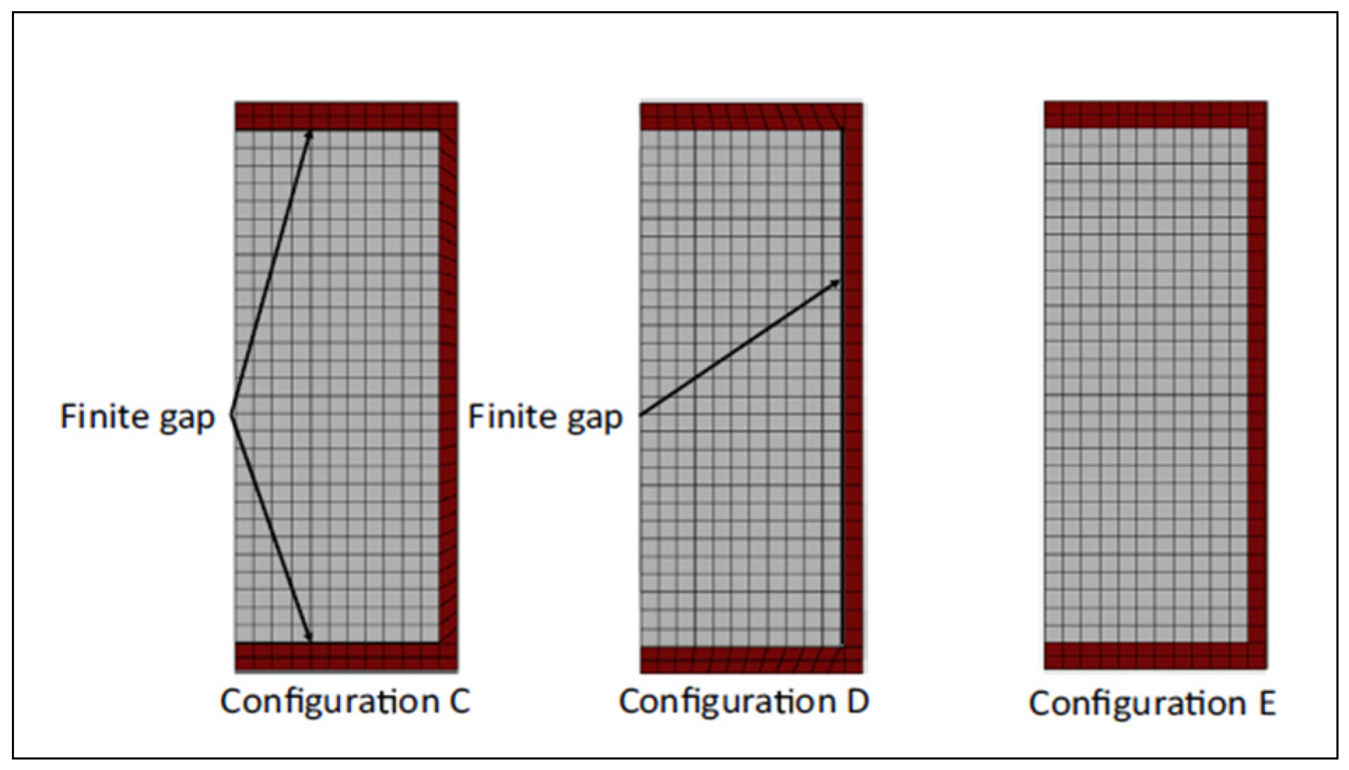 Buildings 14 03966 g020