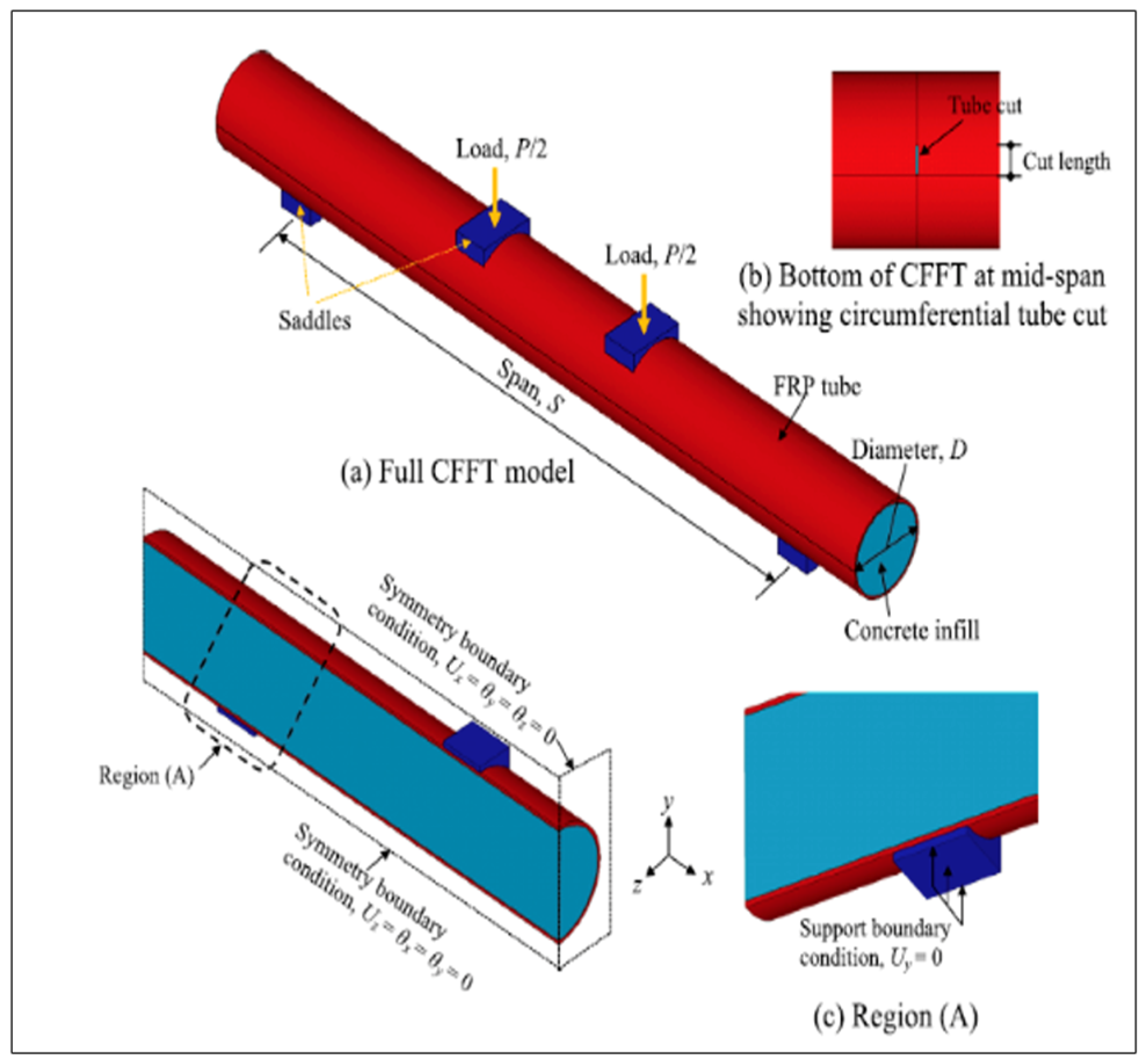 Buildings 14 03966 g022