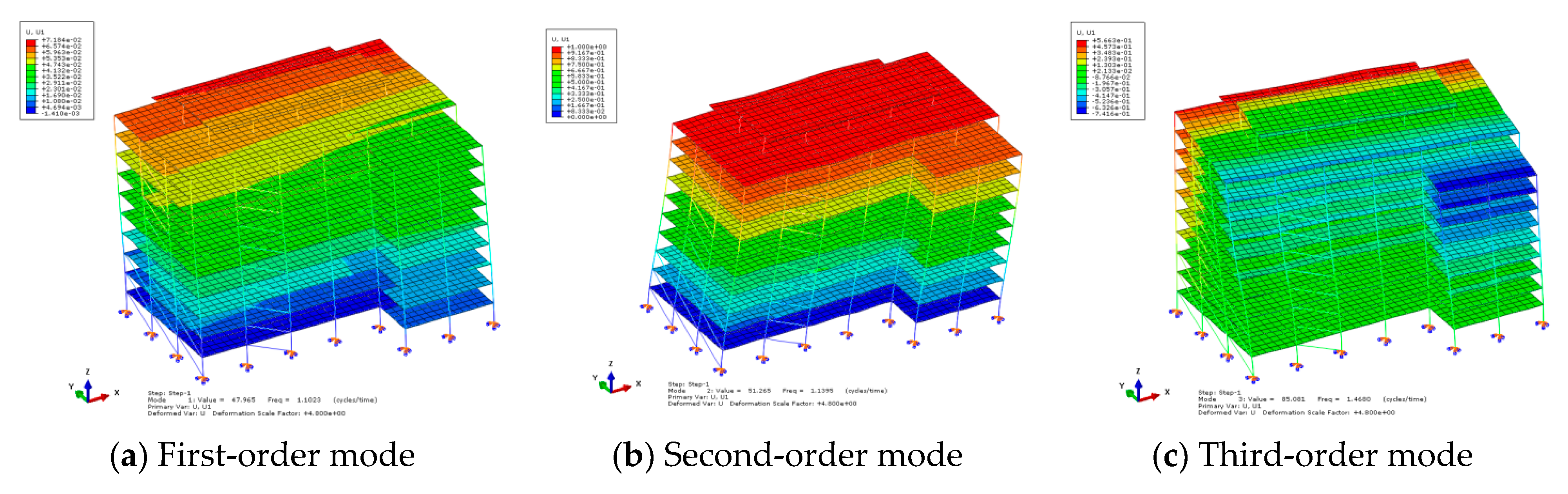 Buildings 14 03967 g007