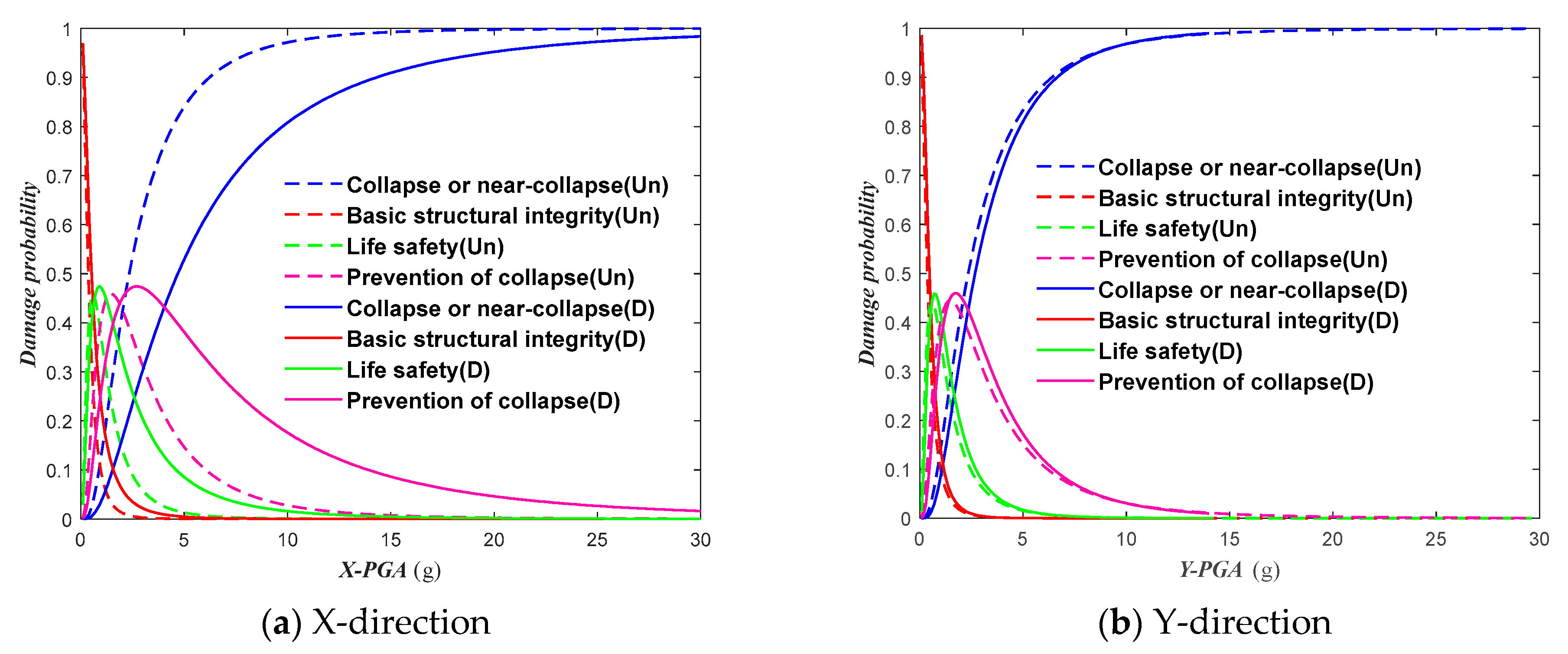 Buildings 14 03967 g014