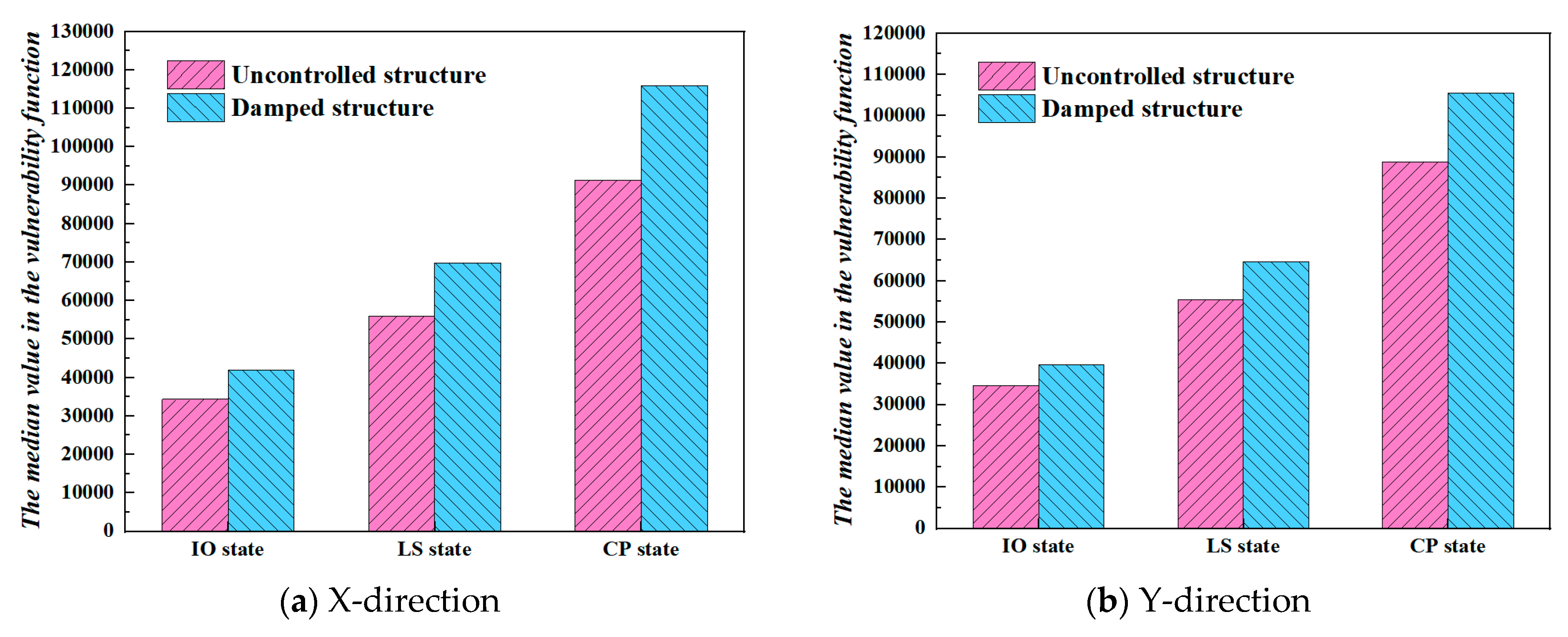 Buildings 14 03967 g015
